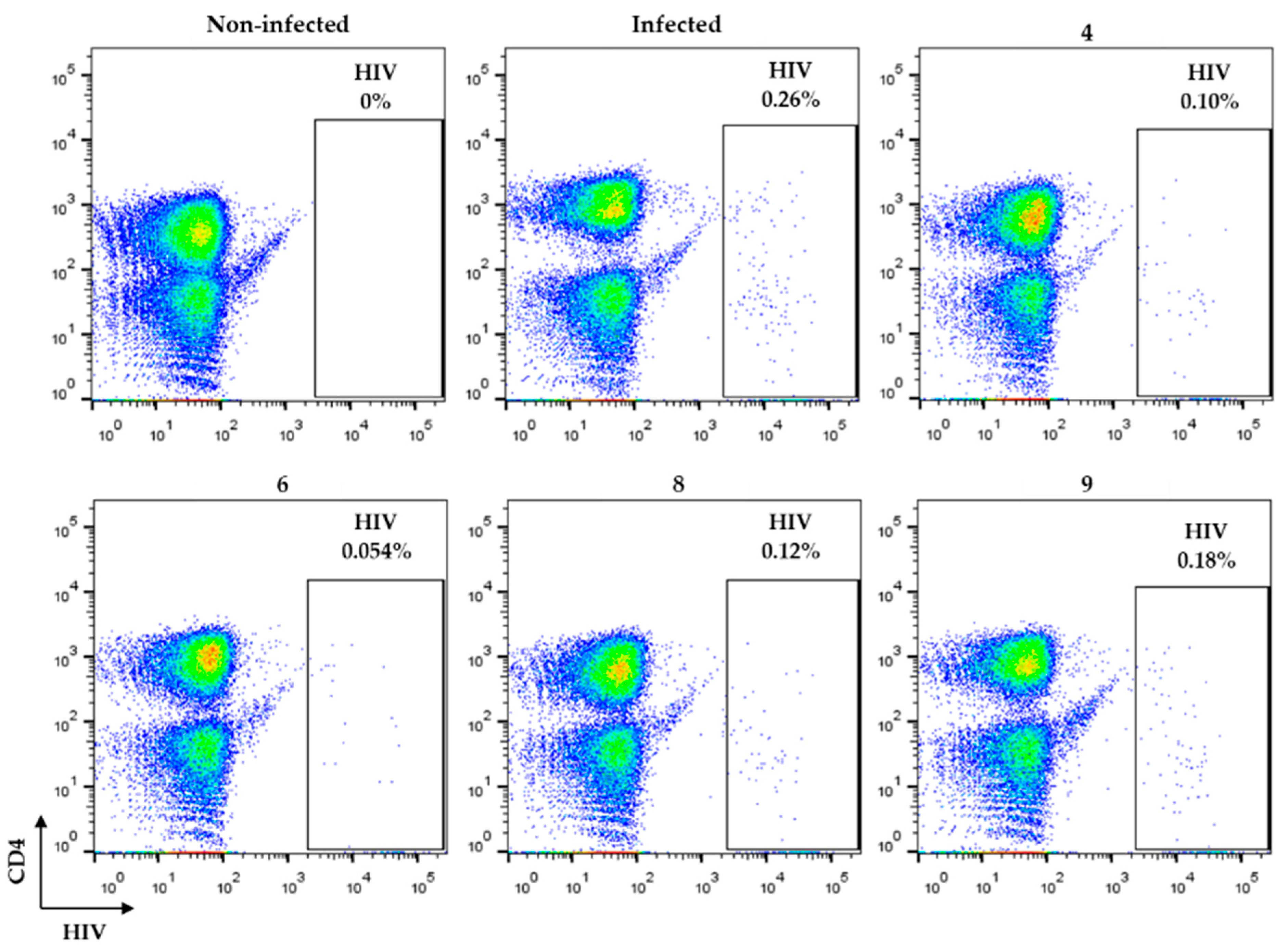 Molecules 26 06720 g007