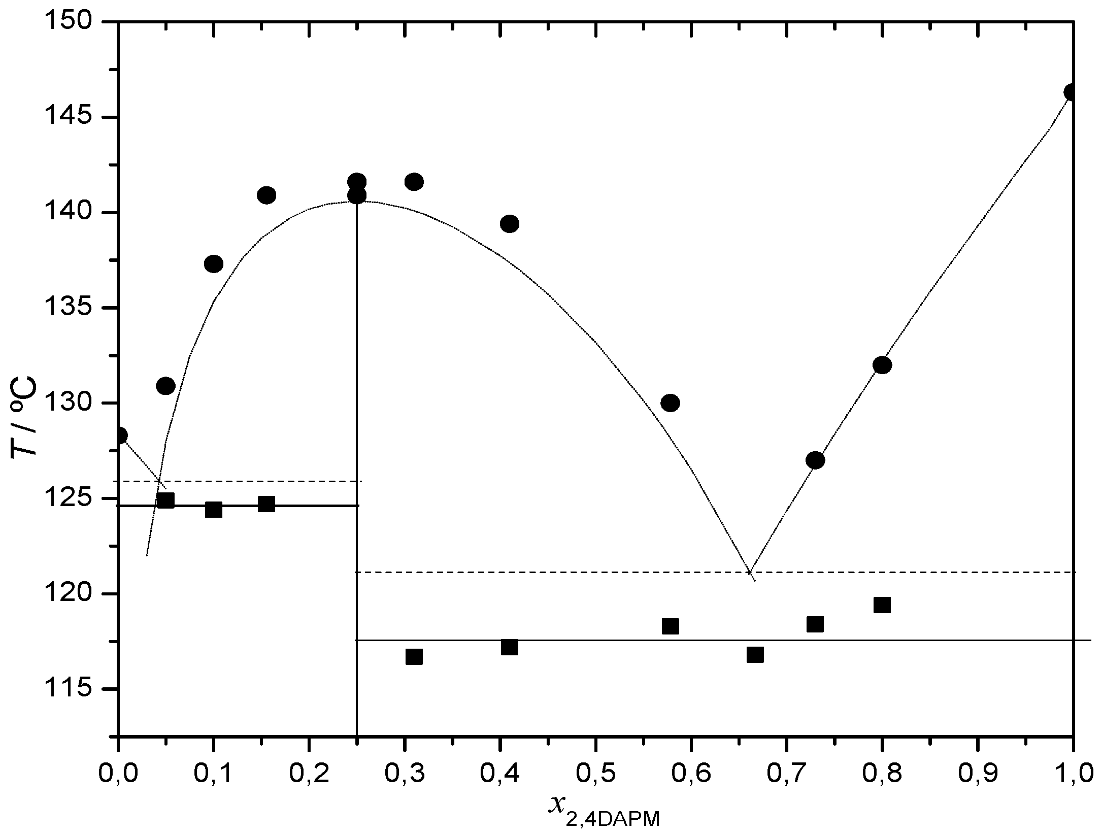 Molecules 26 06721 g002