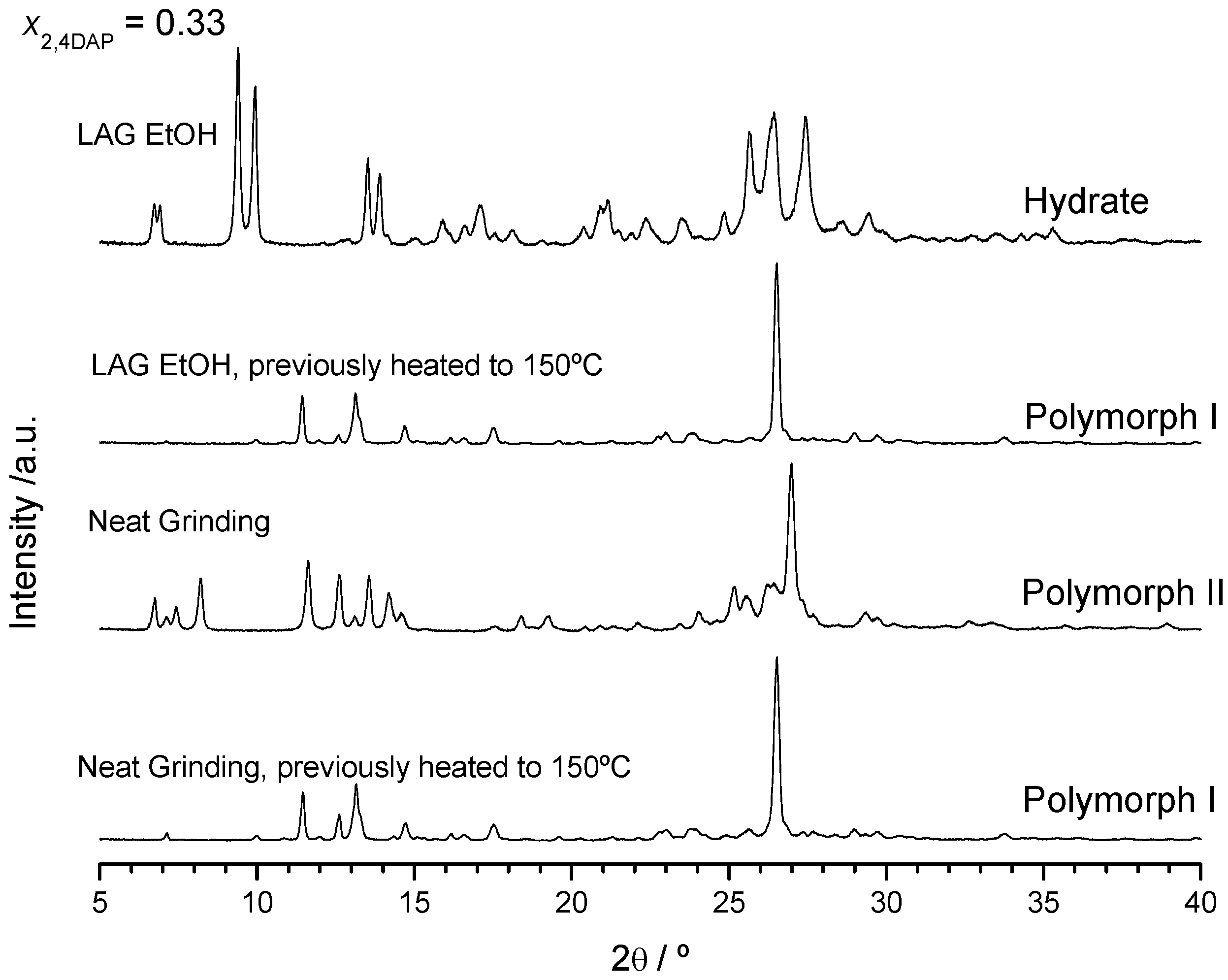Molecules 26 06721 g007