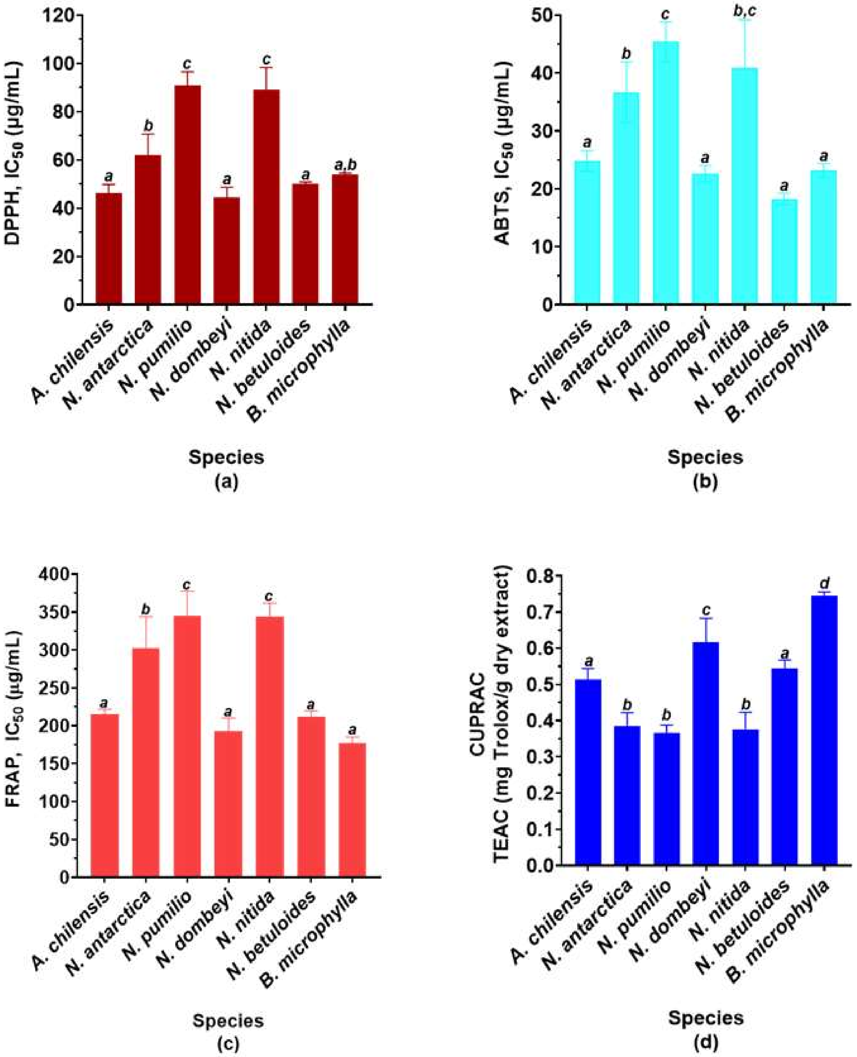 Molecules 26 06722 g002