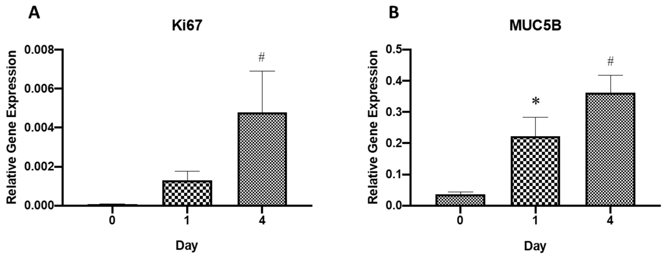 Molecules 26 06724 g003