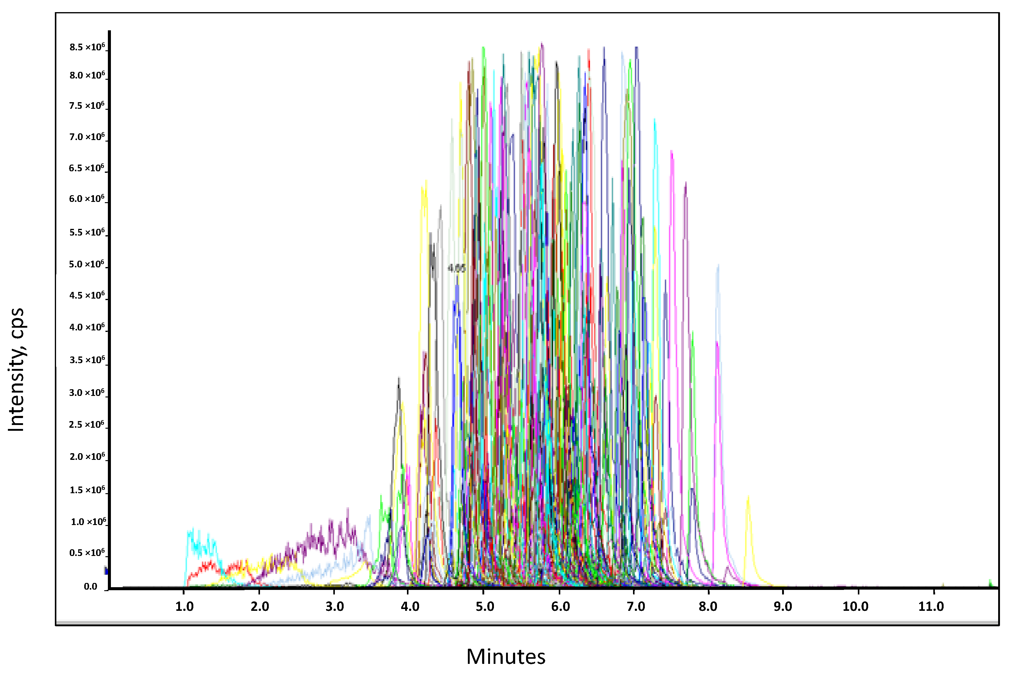 Molecules 26 06727 g001