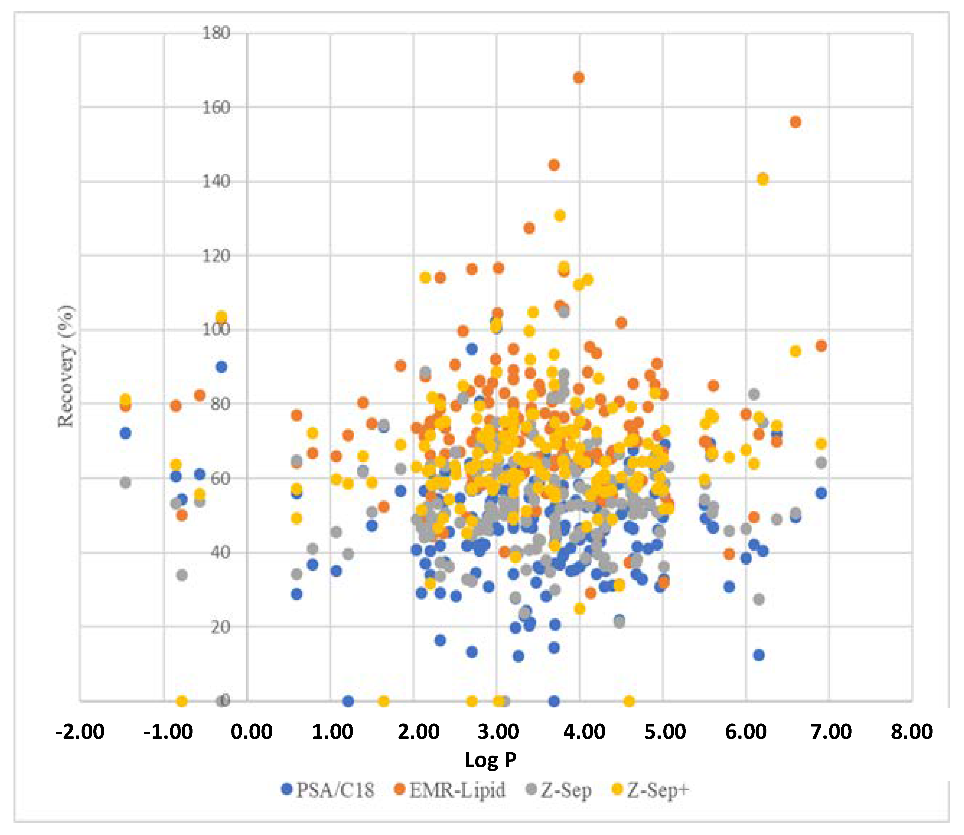 Molecules 26 06727 g003
