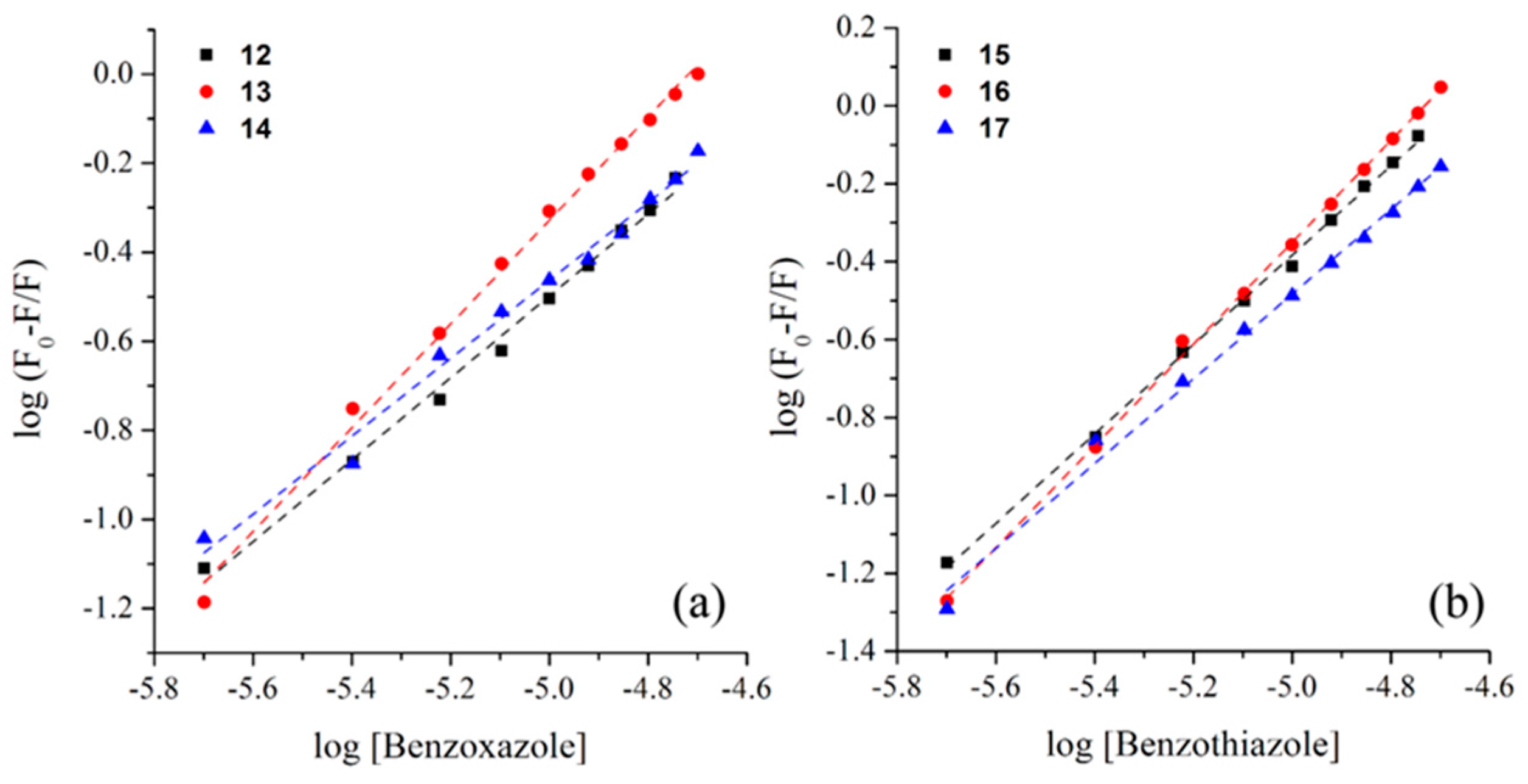 Molecules 26 06728 g005