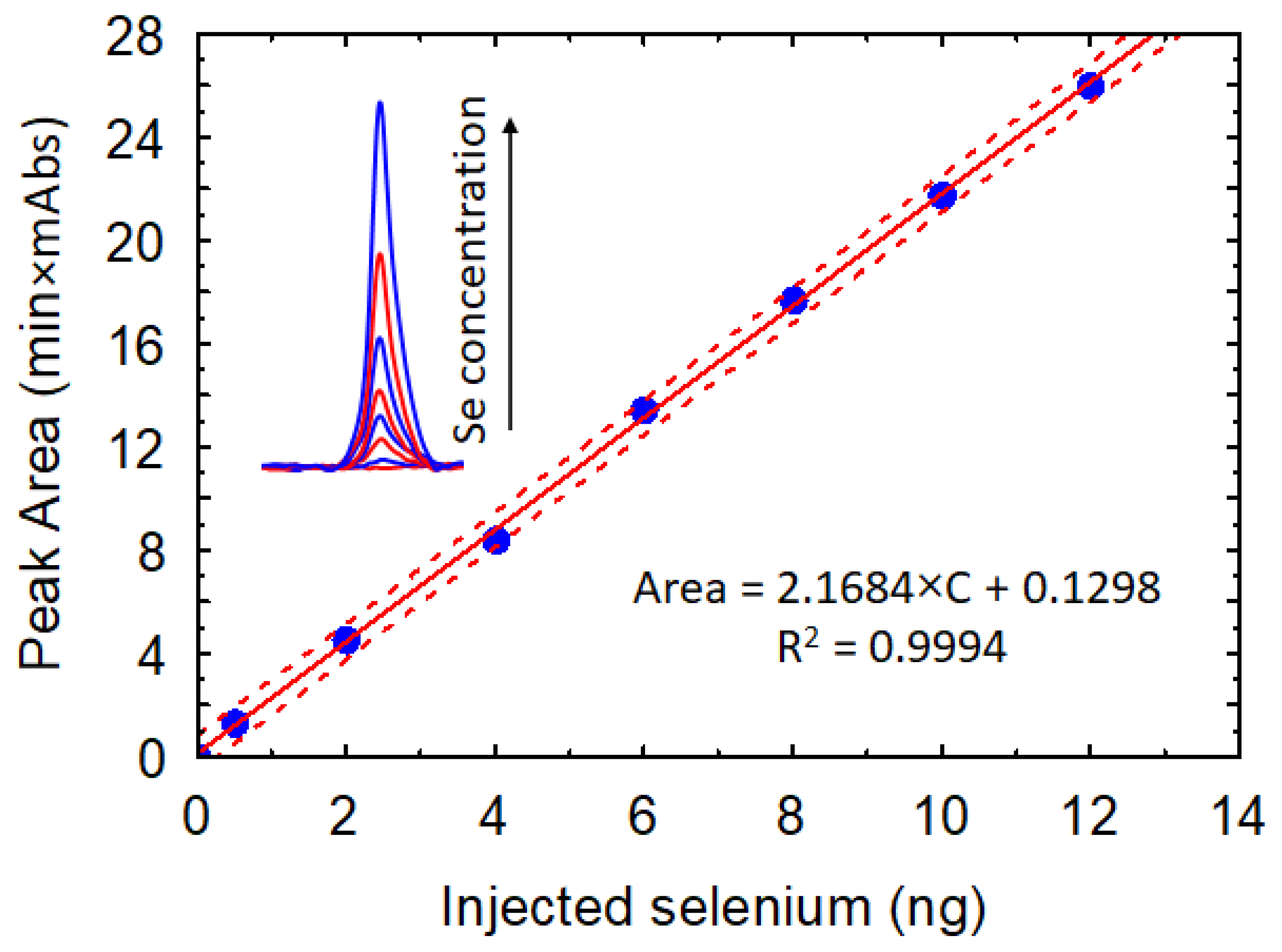 Molecules 26 06730 g006