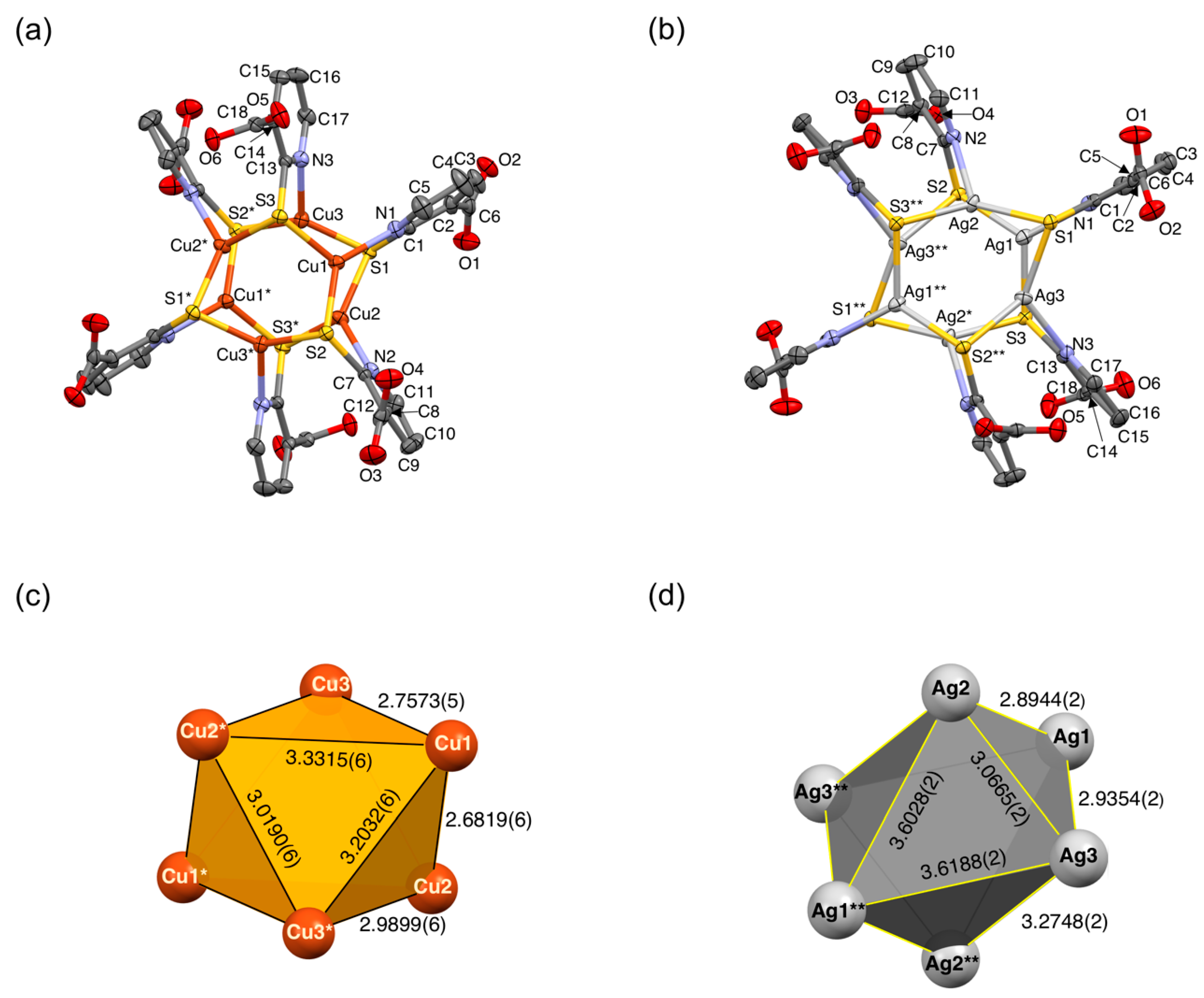 Molecules 26 06731 g002 Molecules 26 06731 g002