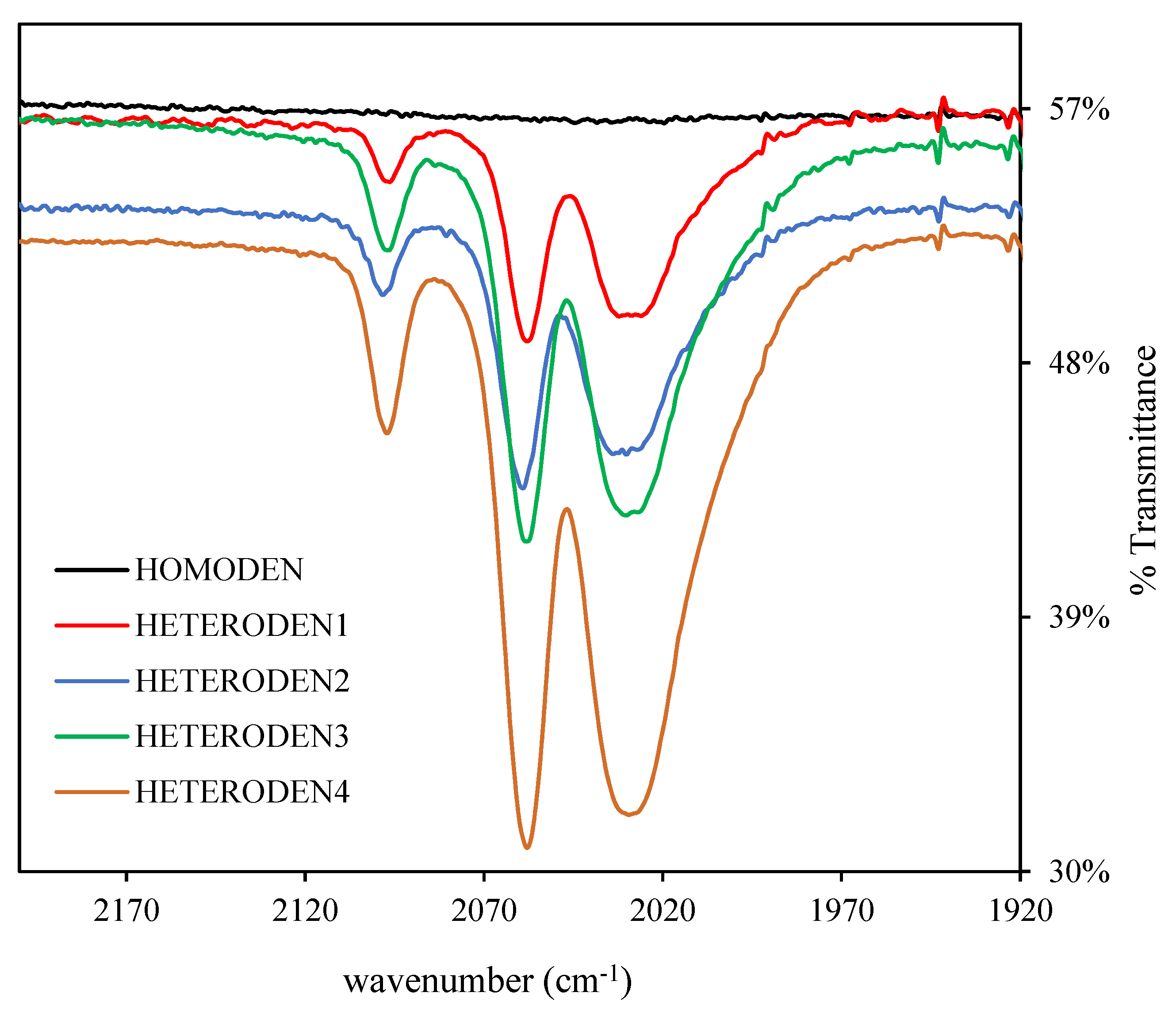 Molecules 26 06732 g001