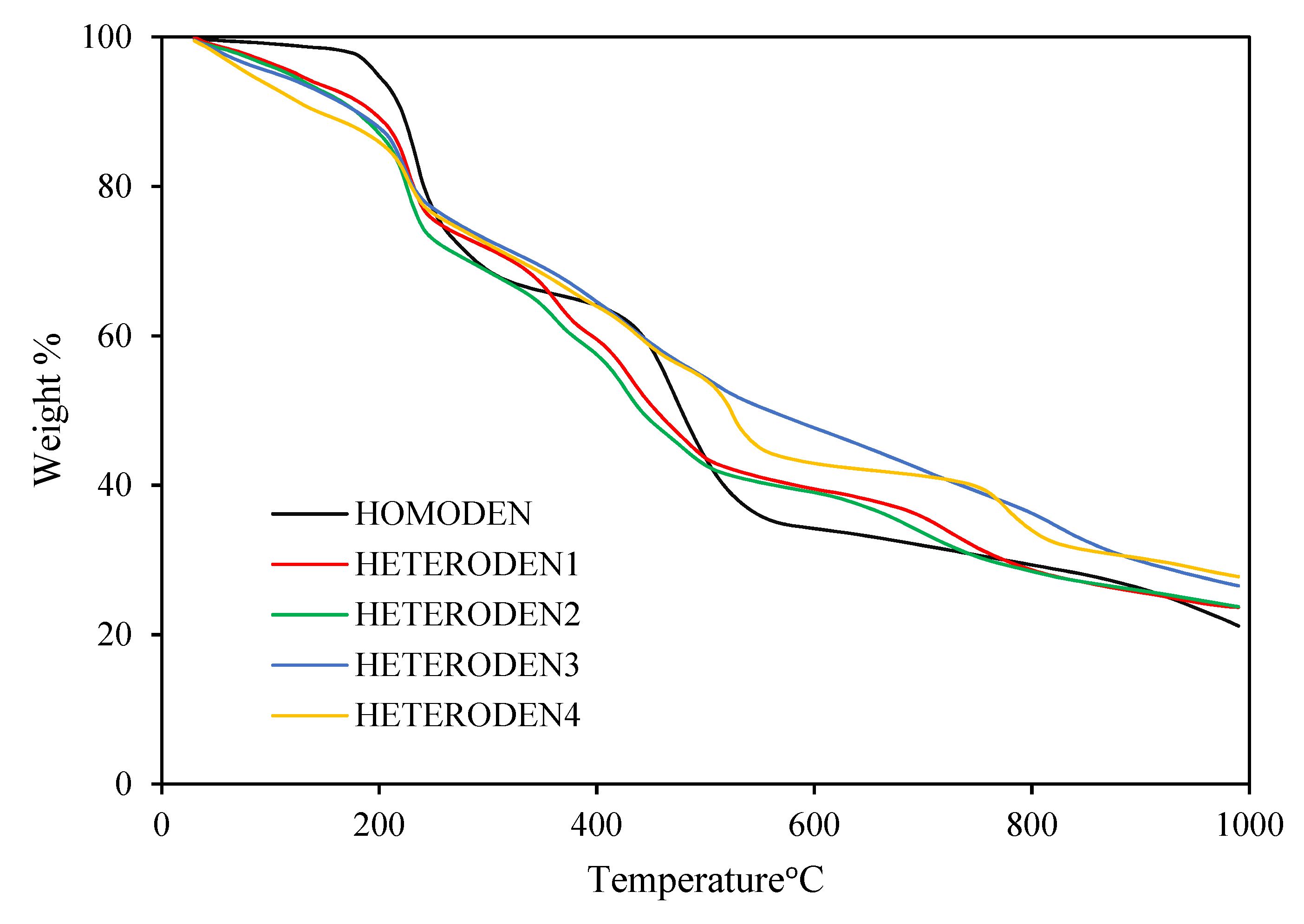 Molecules 26 06732 g002