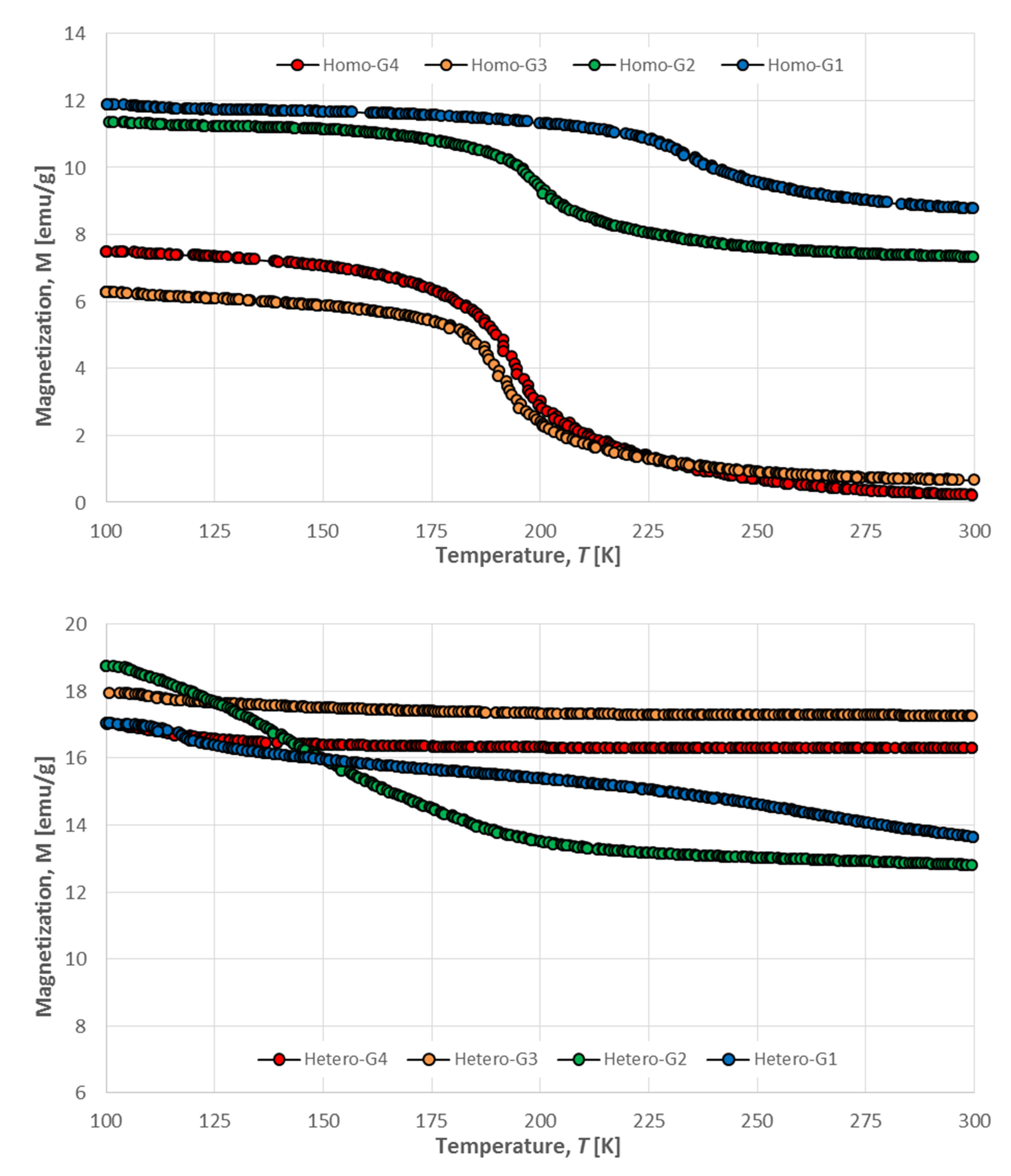 Molecules 26 06732 g008