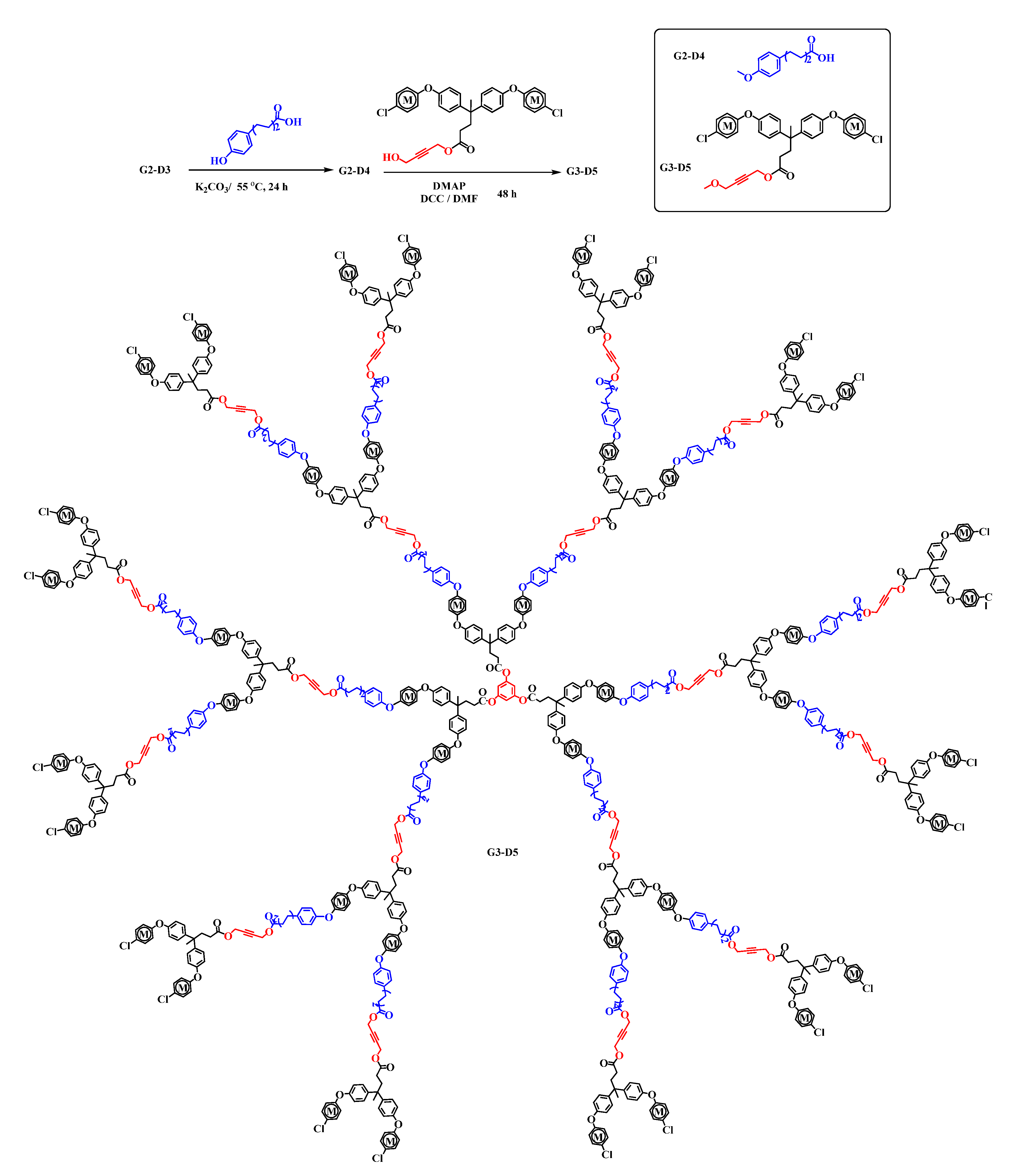 Molecules 26 06732 sch002
