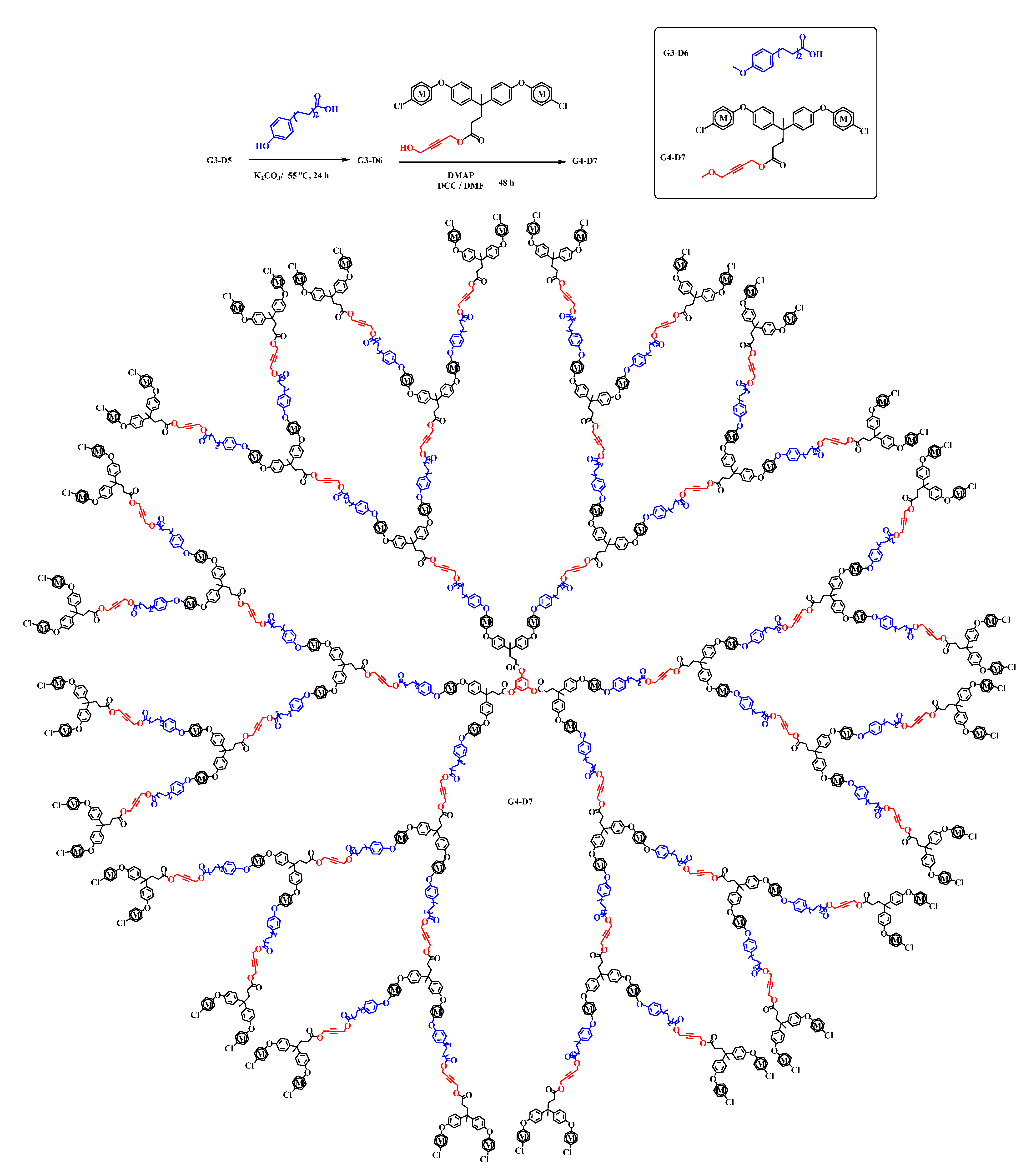 Molecules 26 06732 sch003