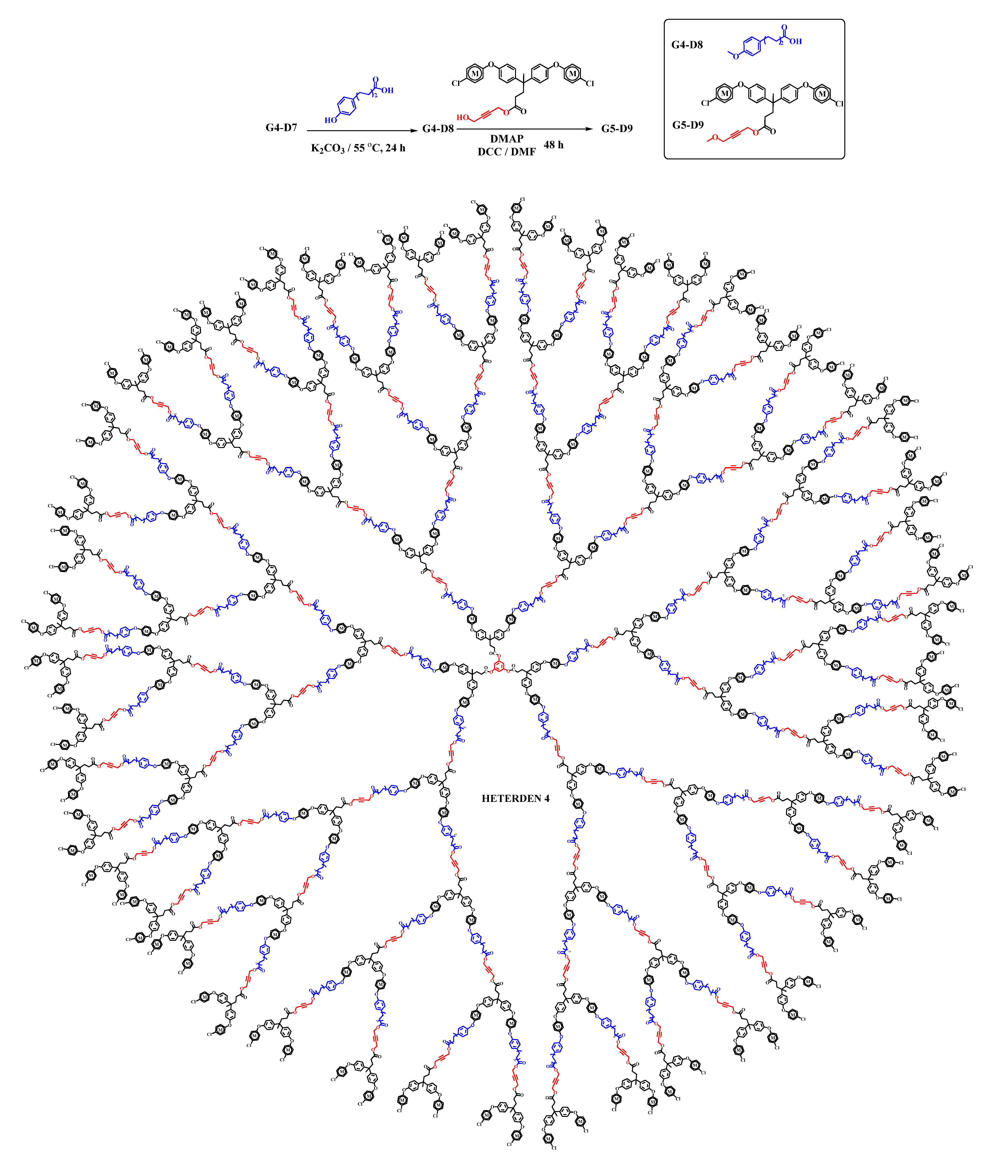 Molecules 26 06732 sch004