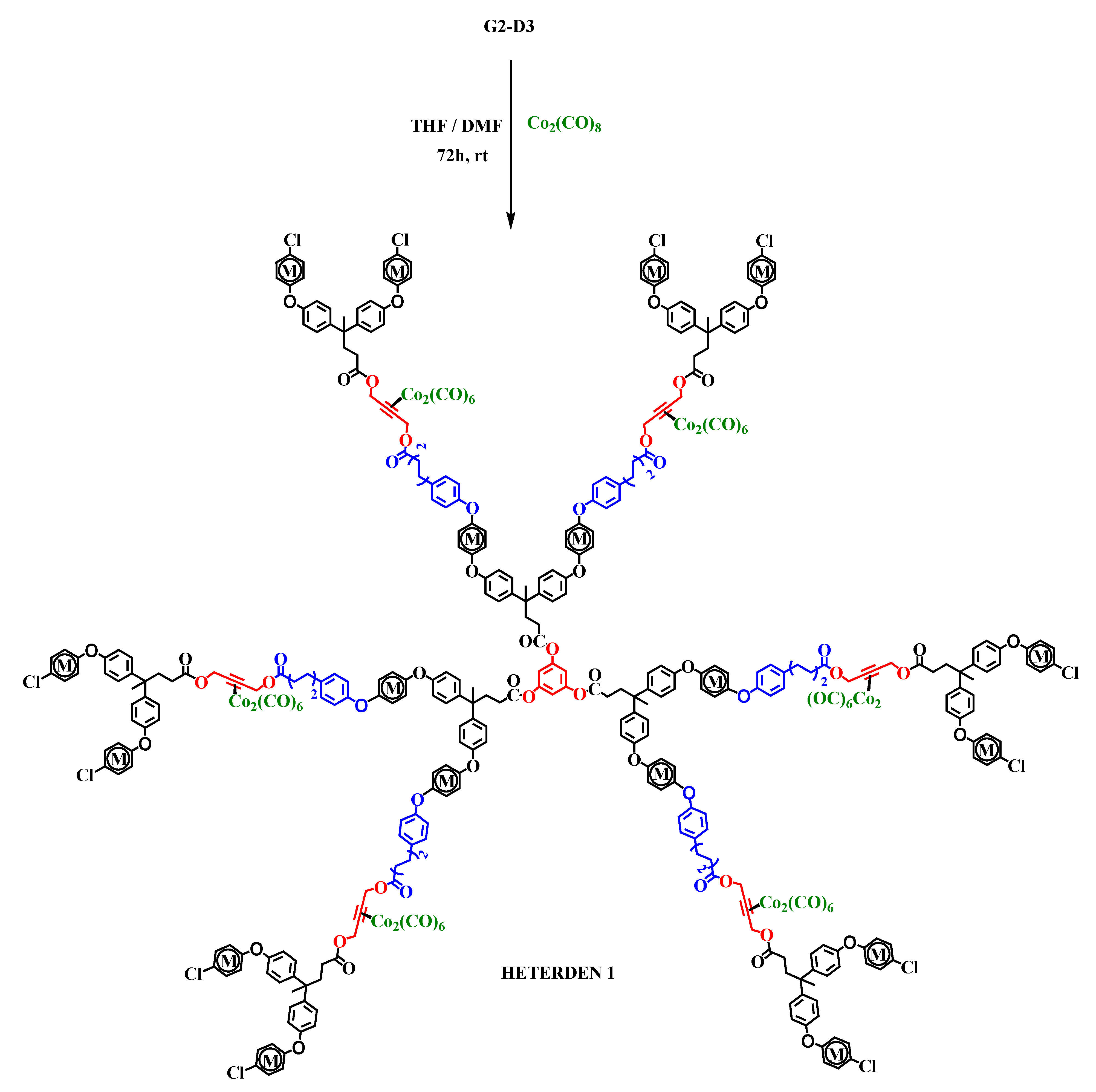 Molecules 26 06732 sch005
