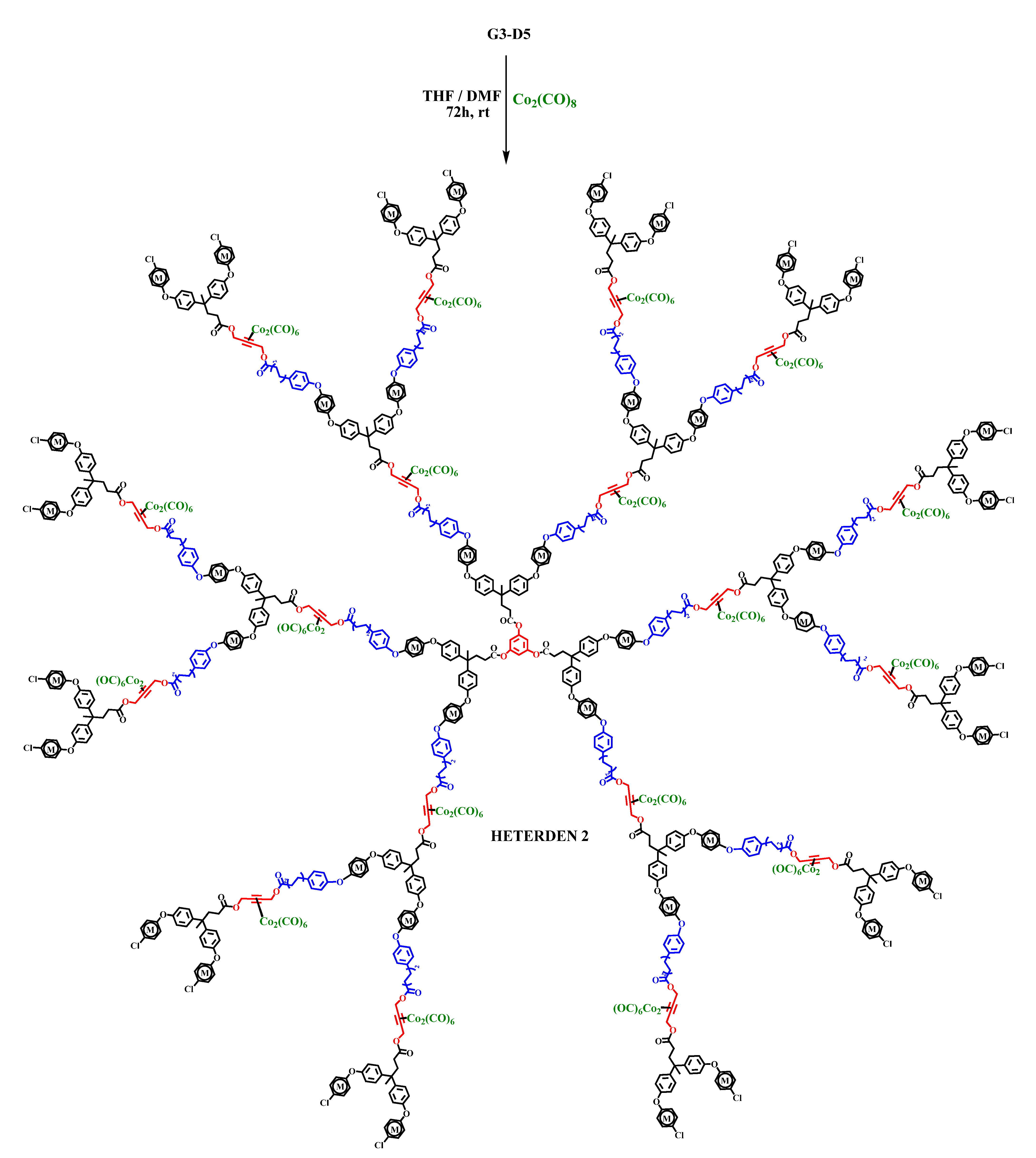 Molecules 26 06732 sch006