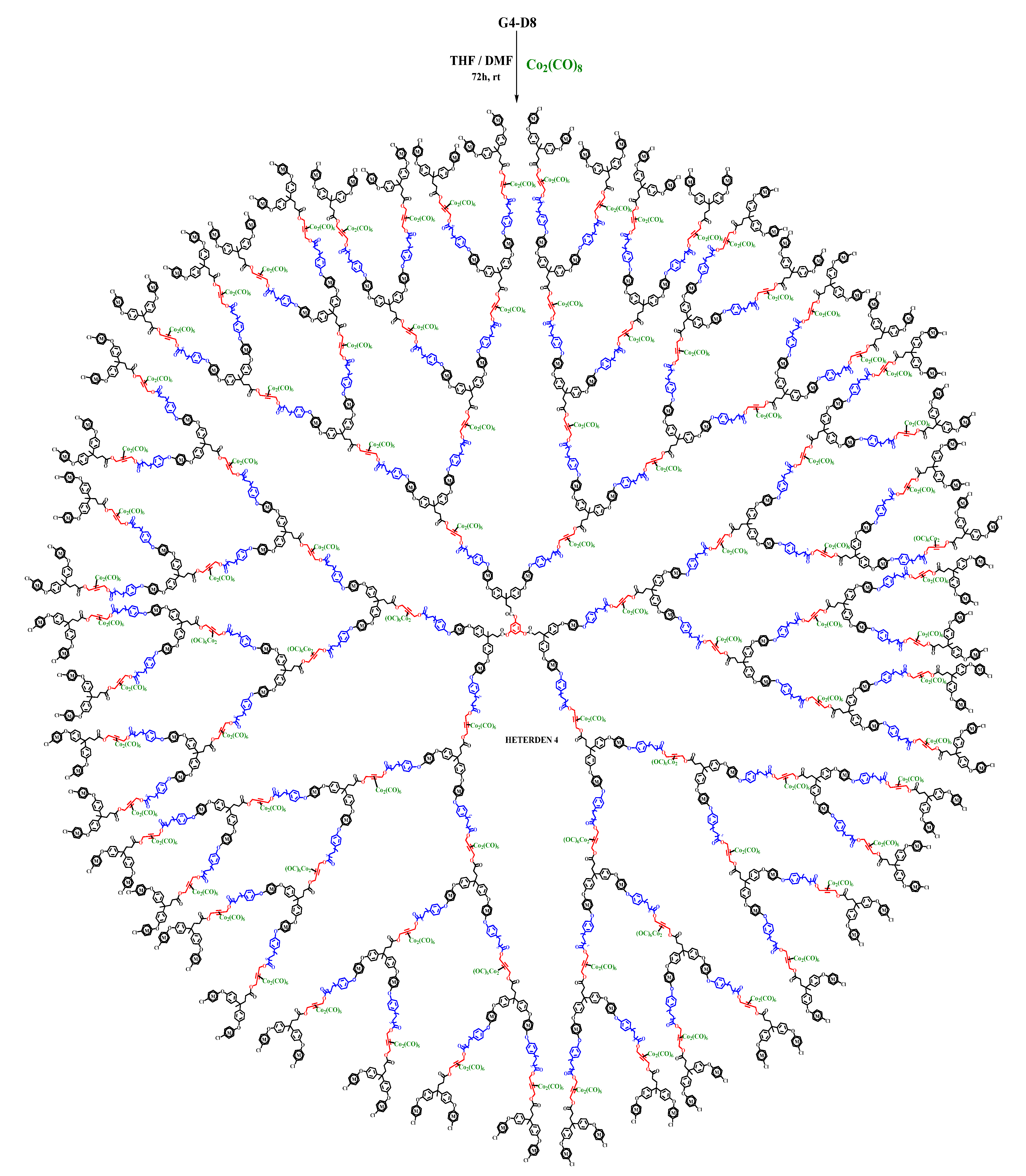Molecules 26 06732 sch008