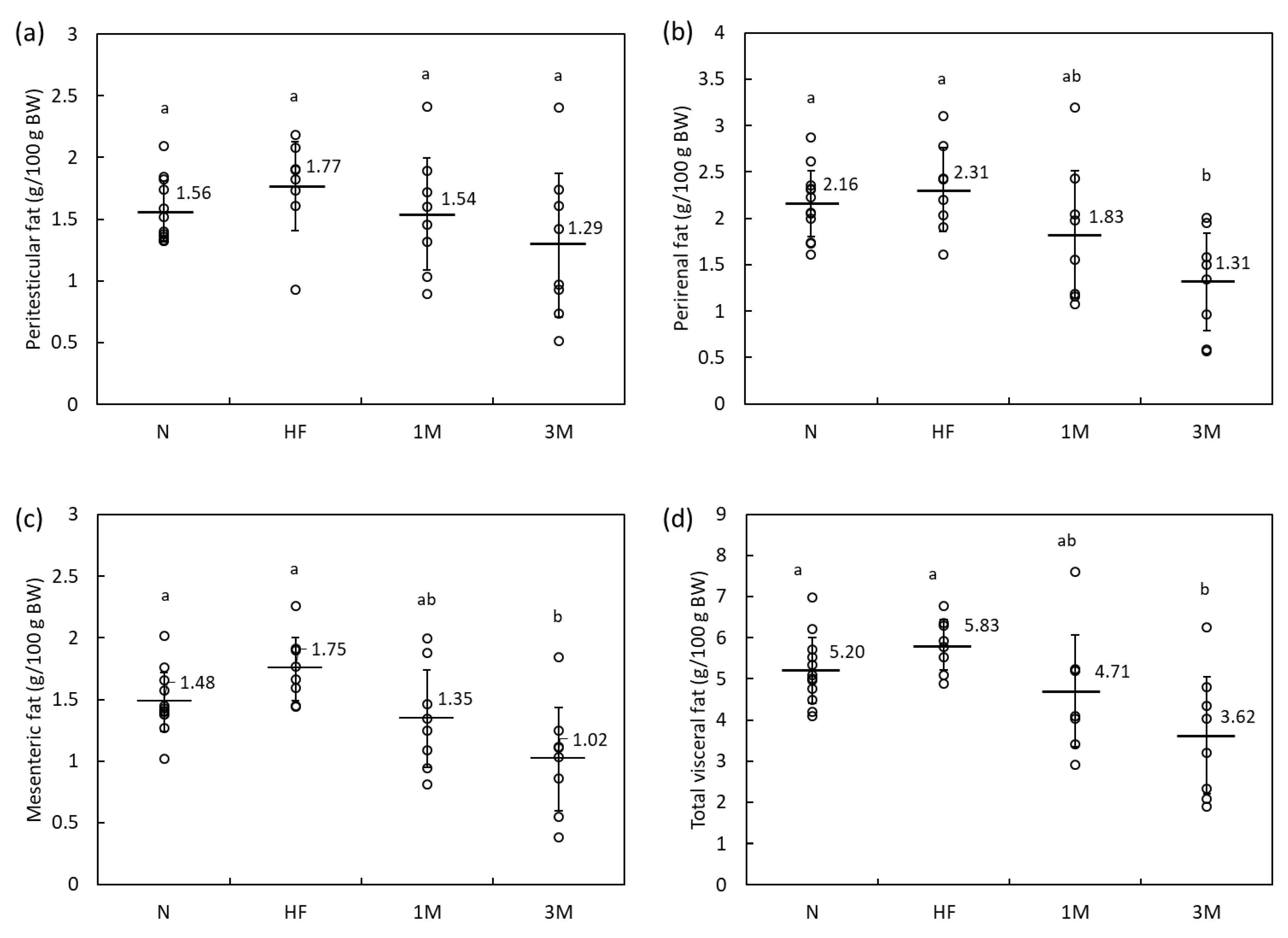 Molecules 26 06733 g002