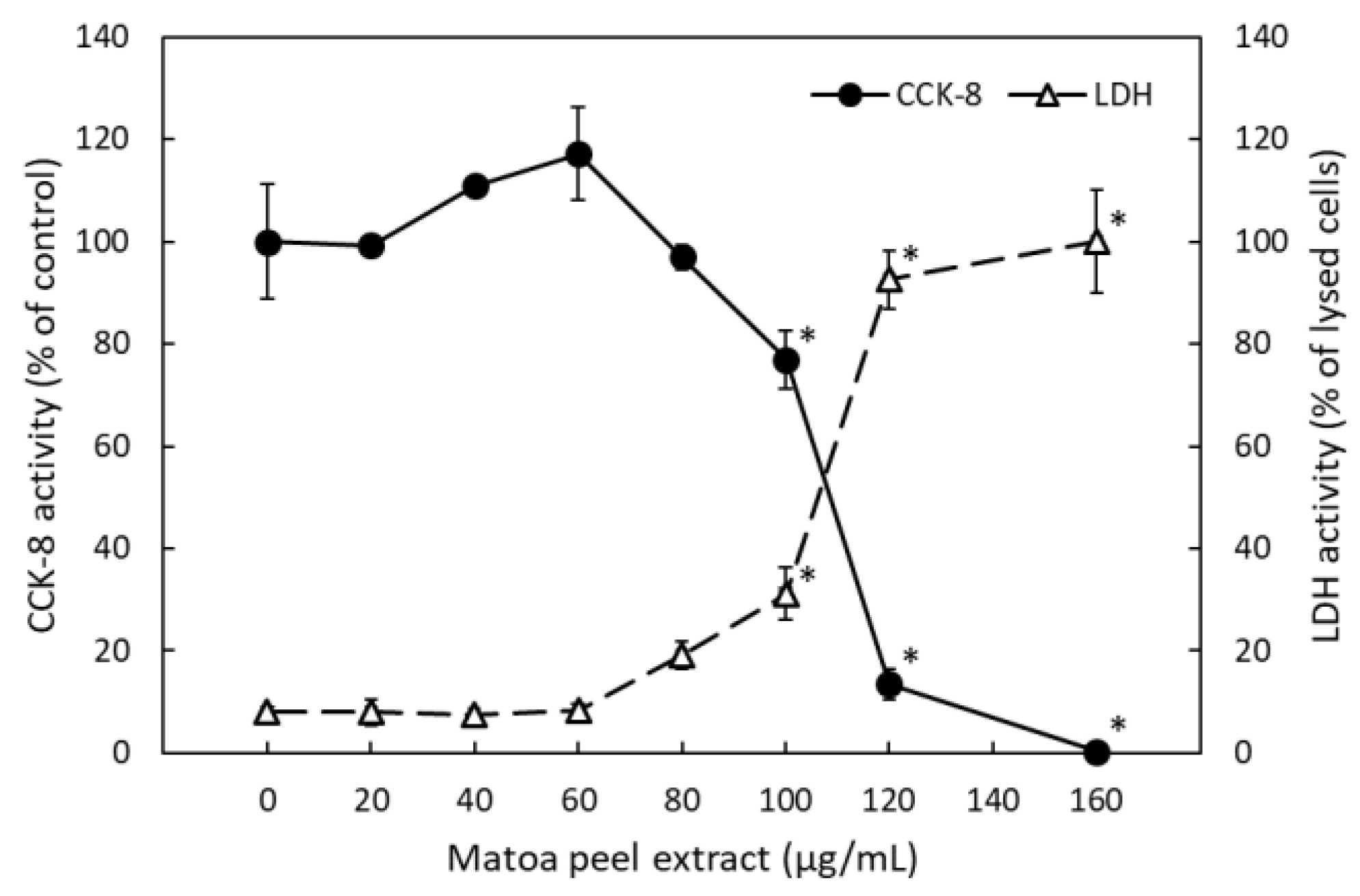 Molecules 26 06733 g004