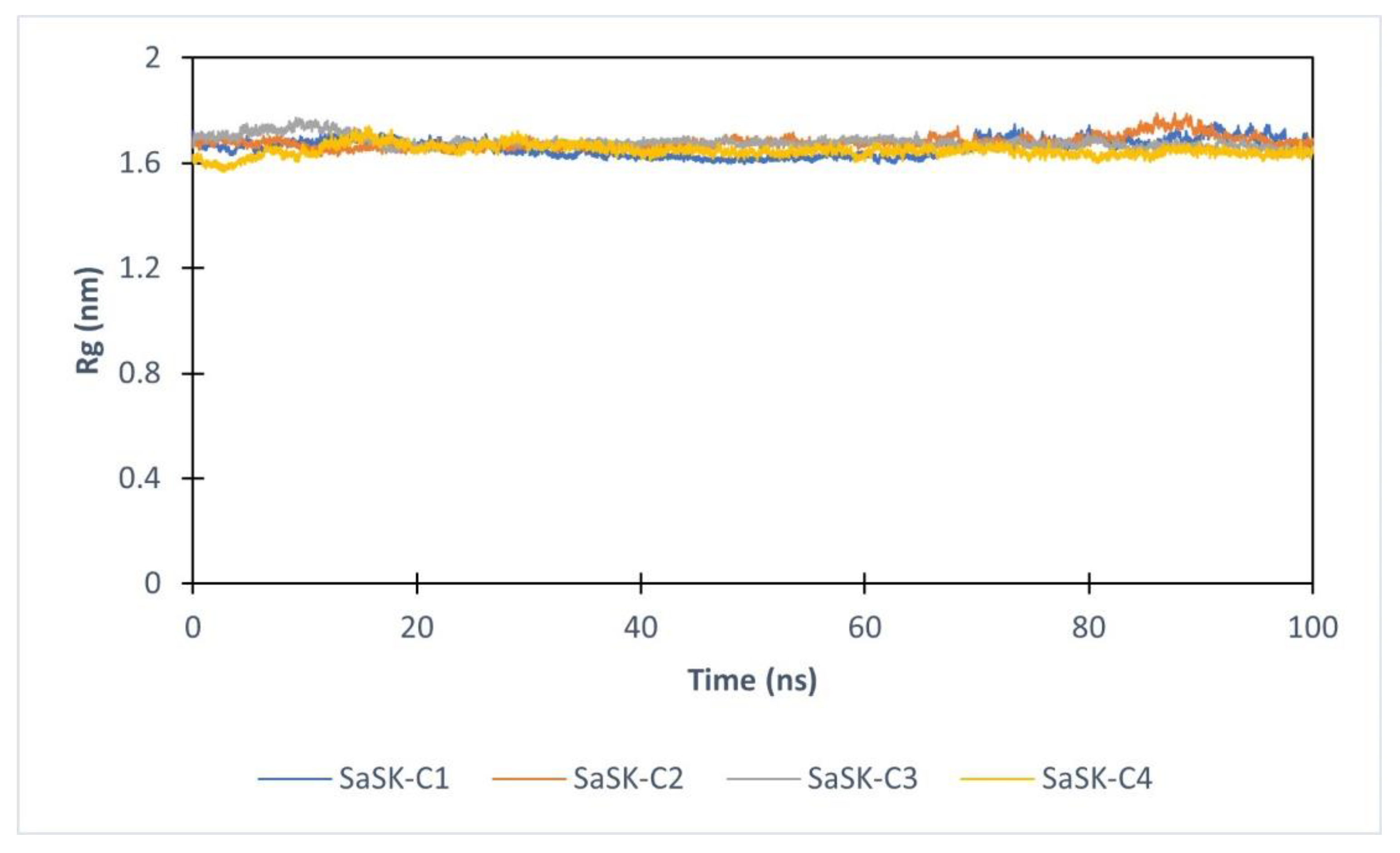 Molecules 26 06736 g005