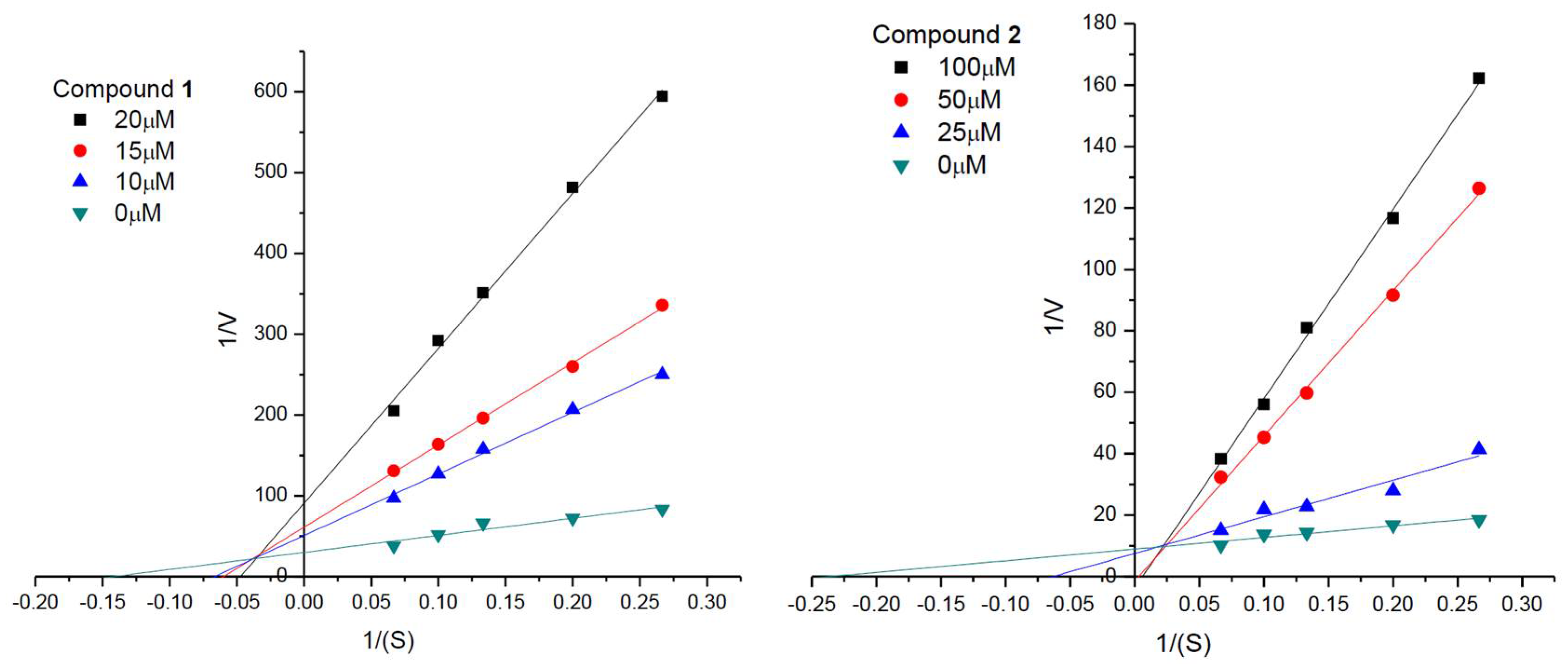 Molecules 26 06737 g004