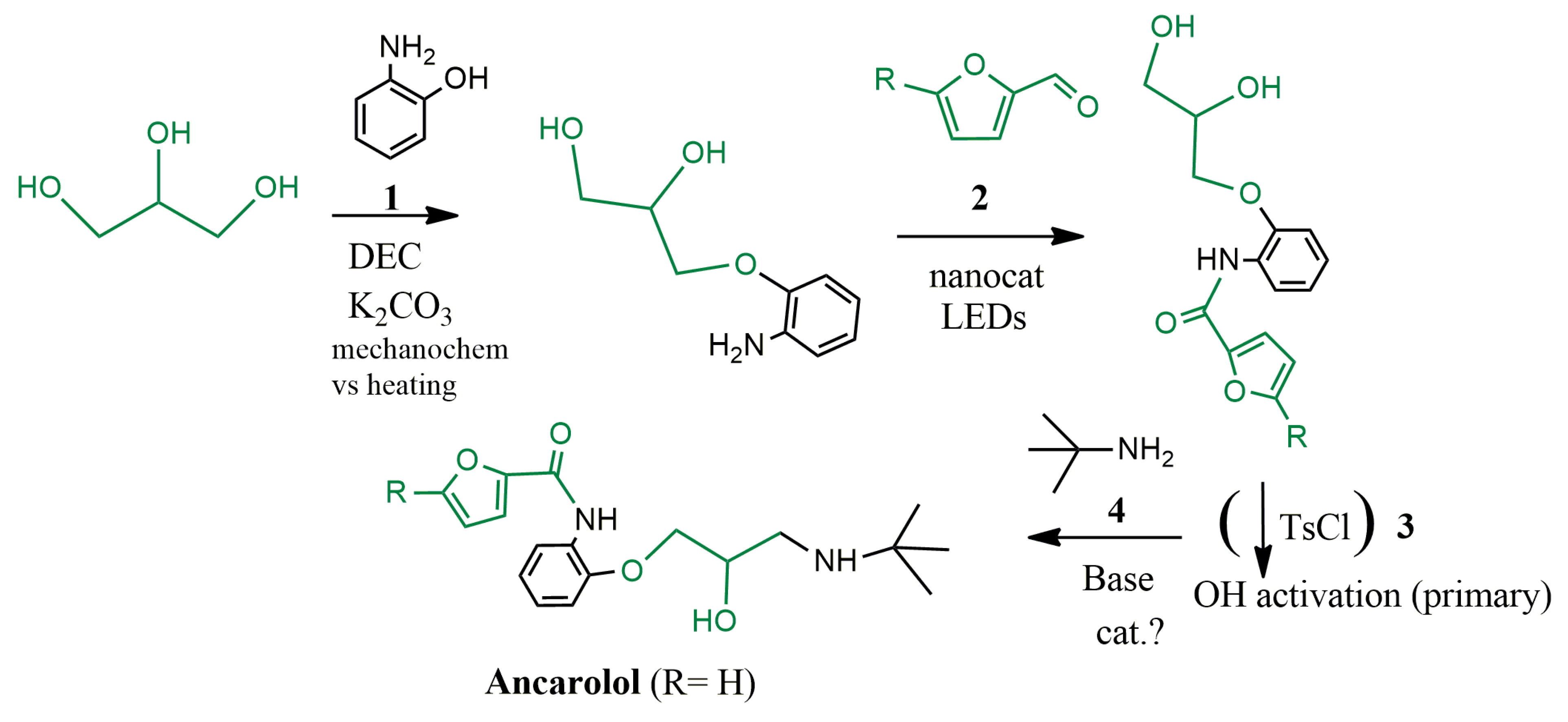 Molecules 26 06738 sch003