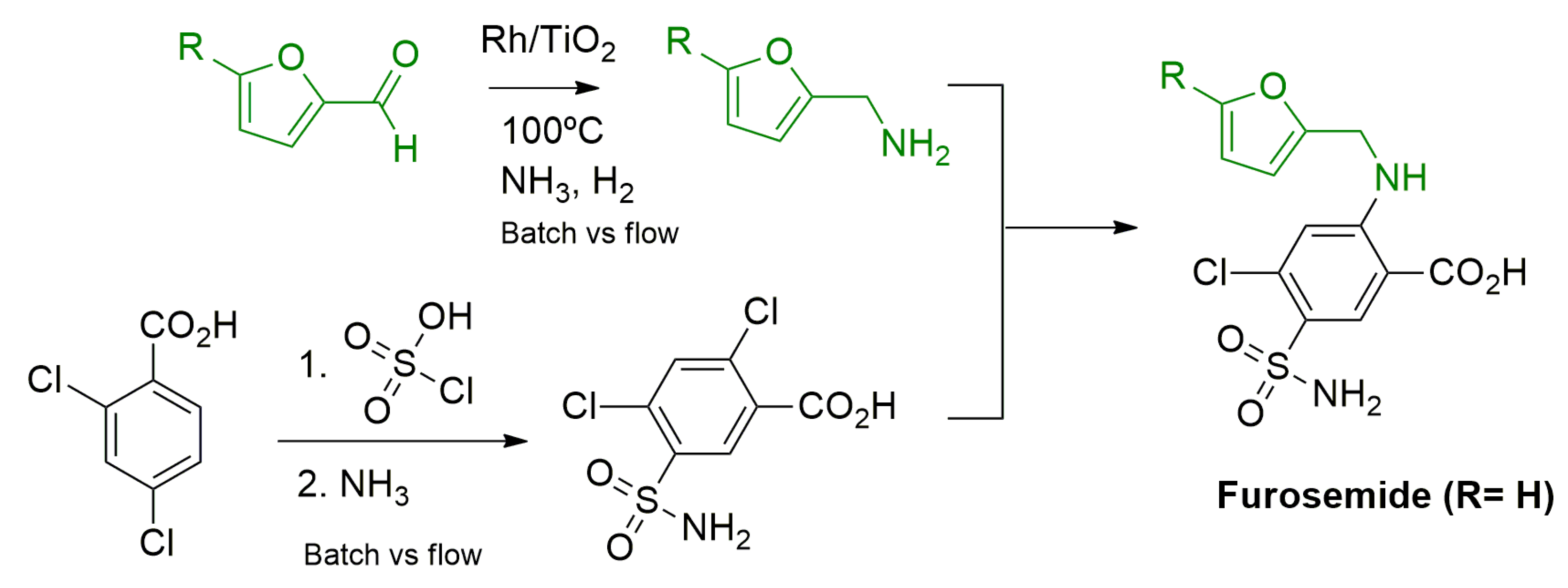 Molecules 26 06738 sch005