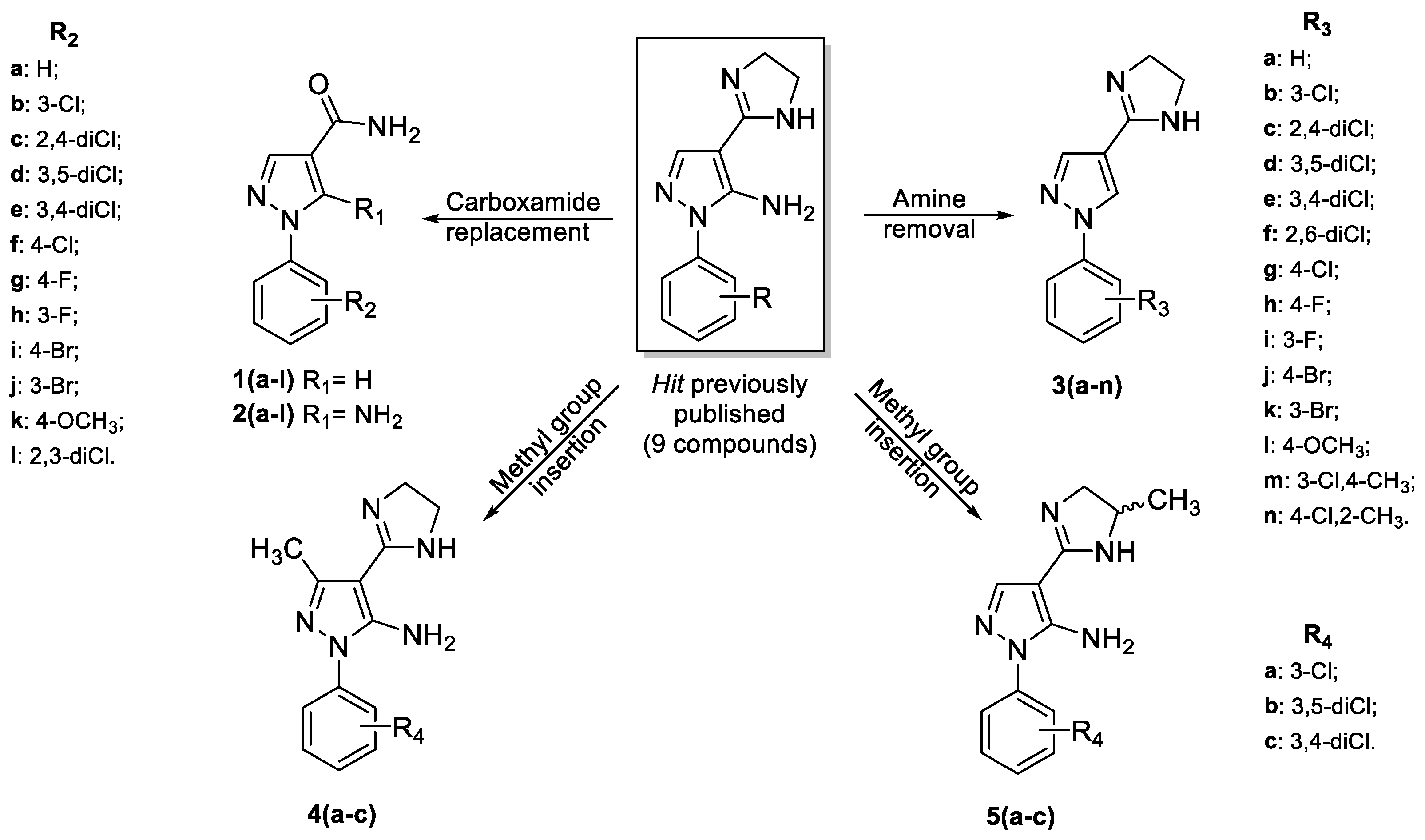Molecules 26 06742 g001
