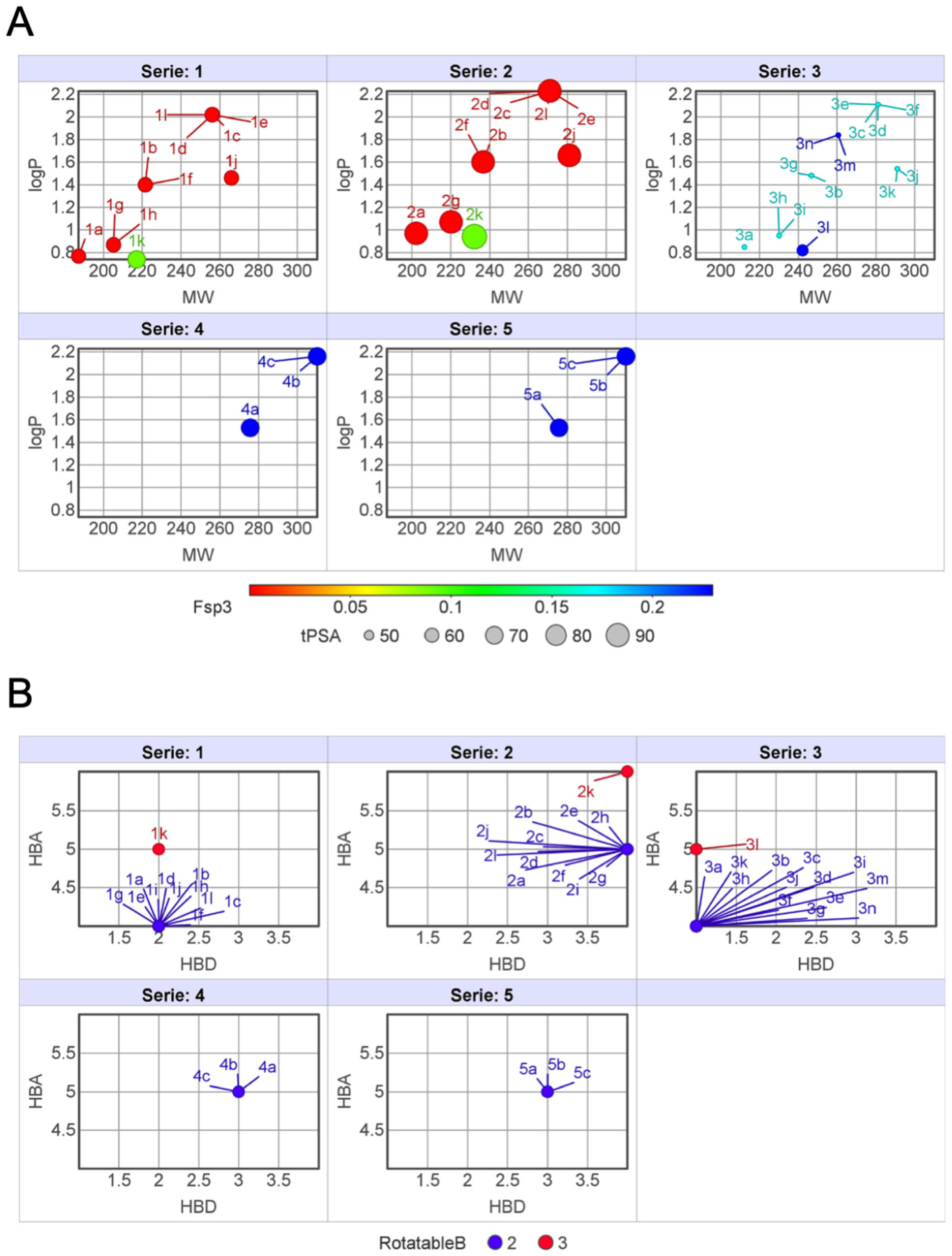 Molecules 26 06742 g002