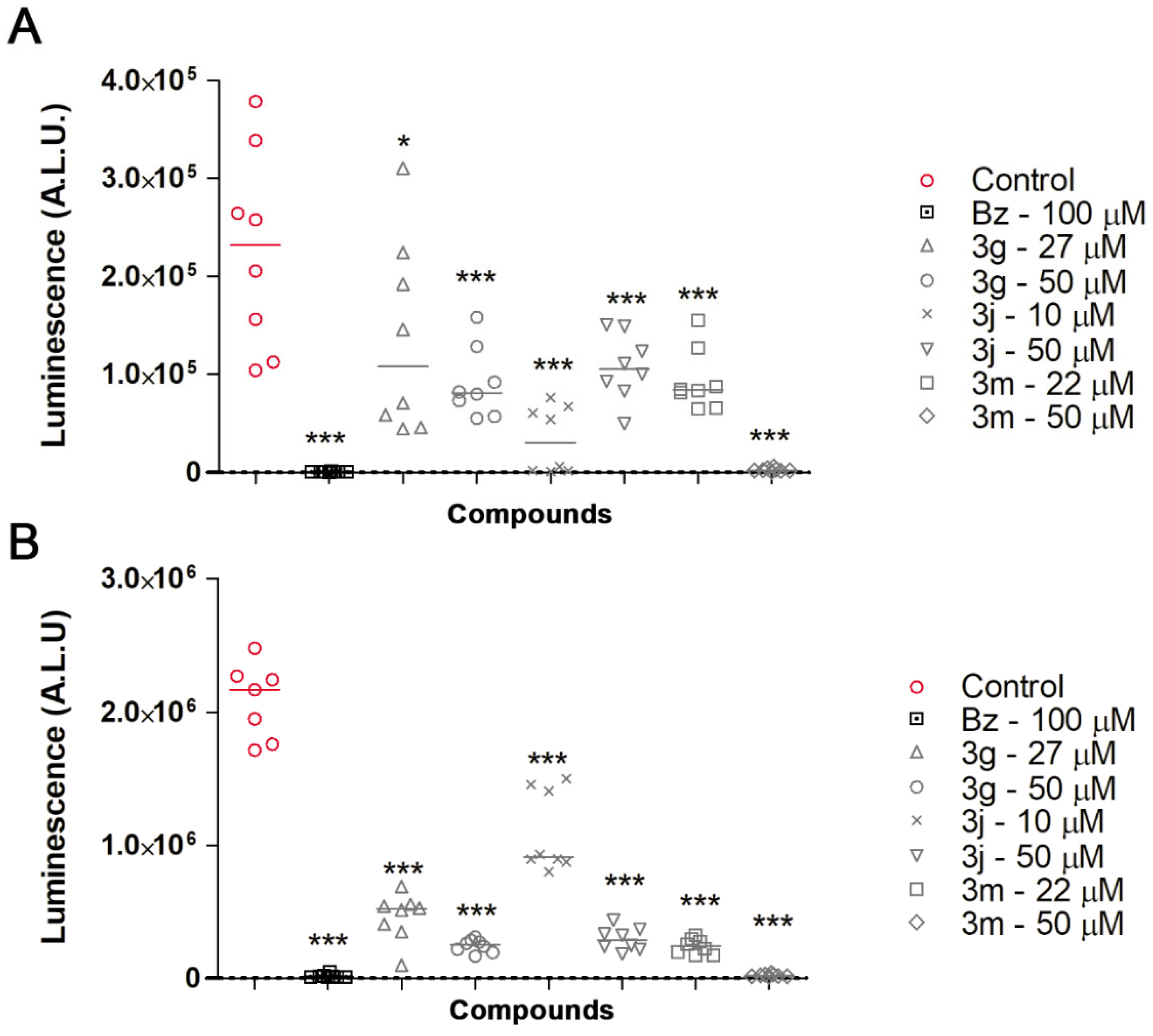 Molecules 26 06742 g003