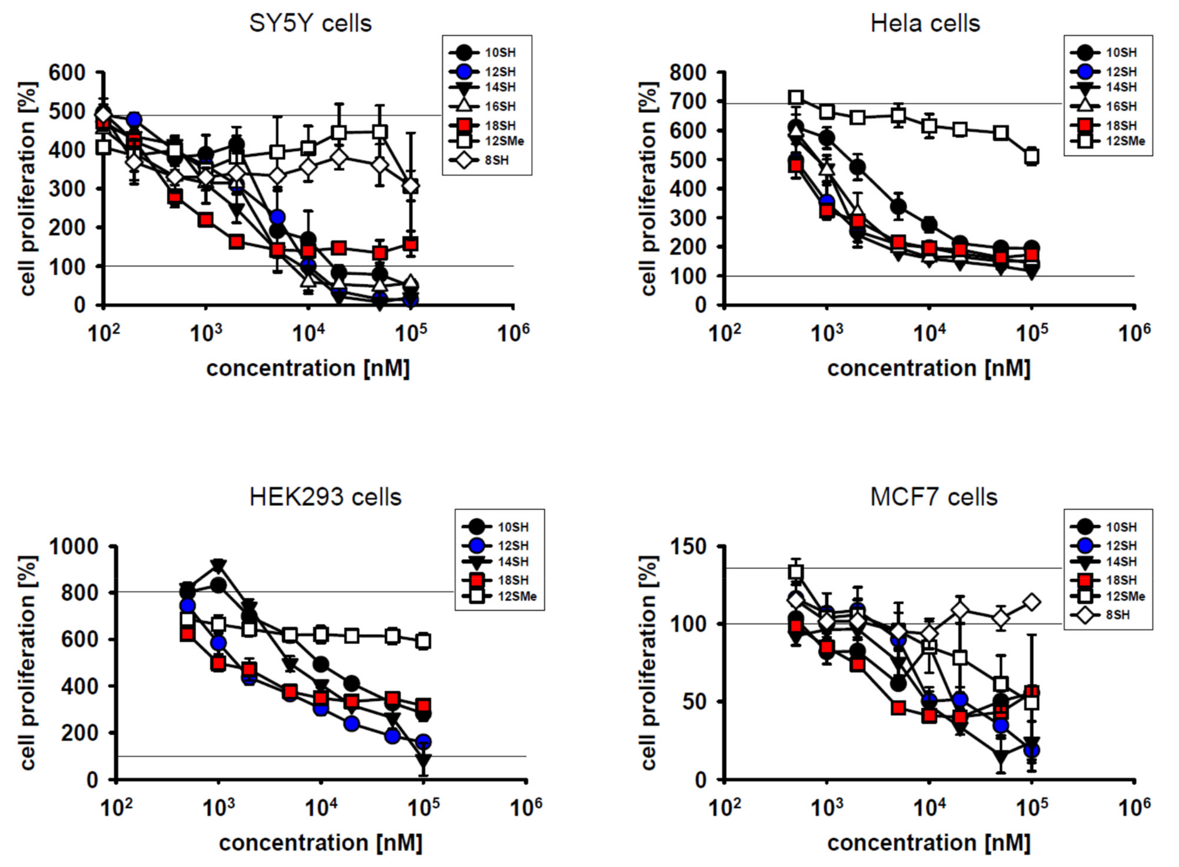 Molecules 26 06743 g001