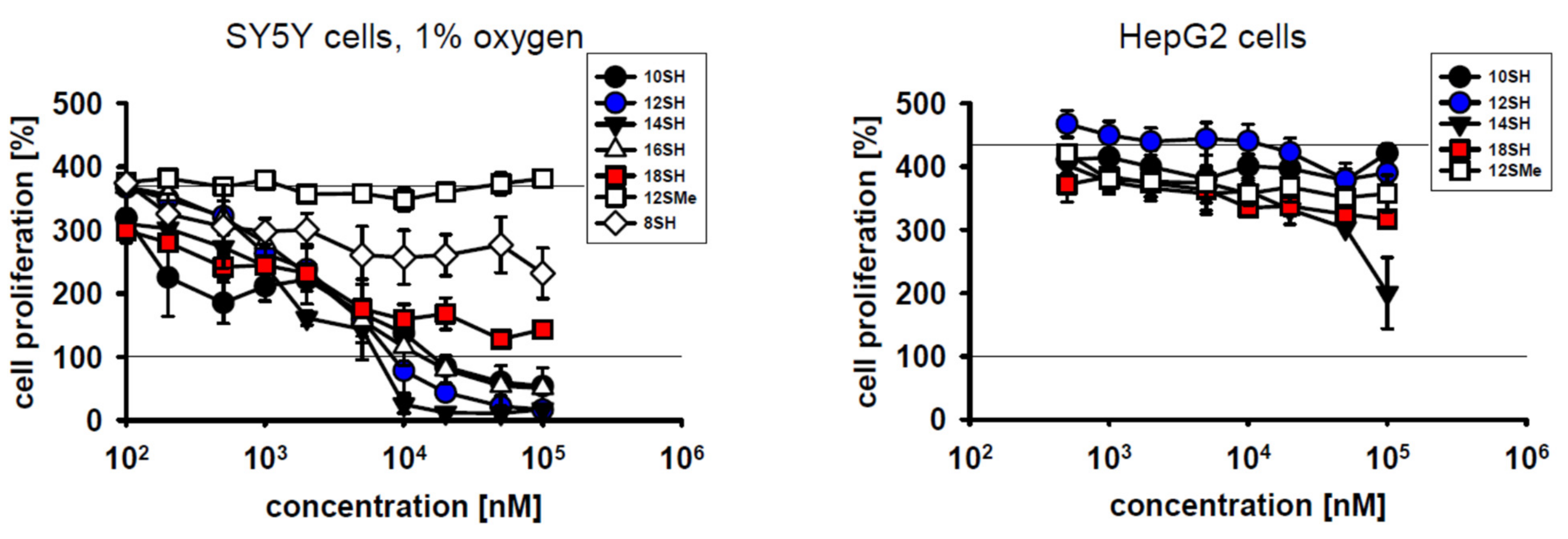 Molecules 26 06743 g003