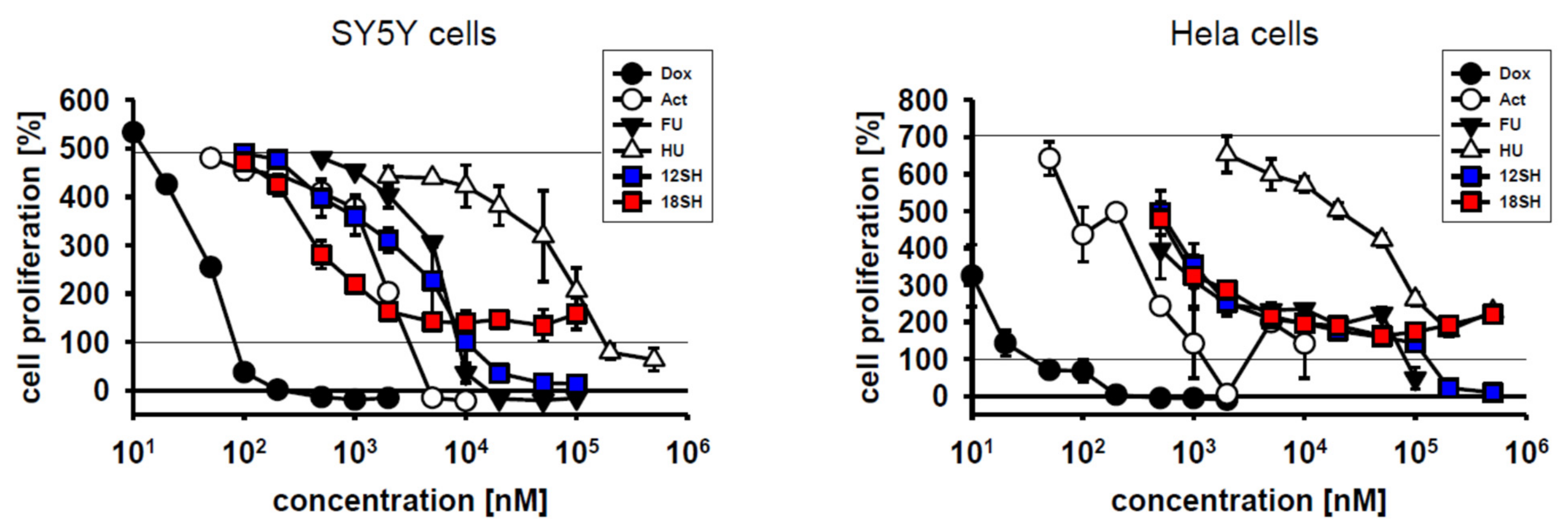 Molecules 26 06743 g004