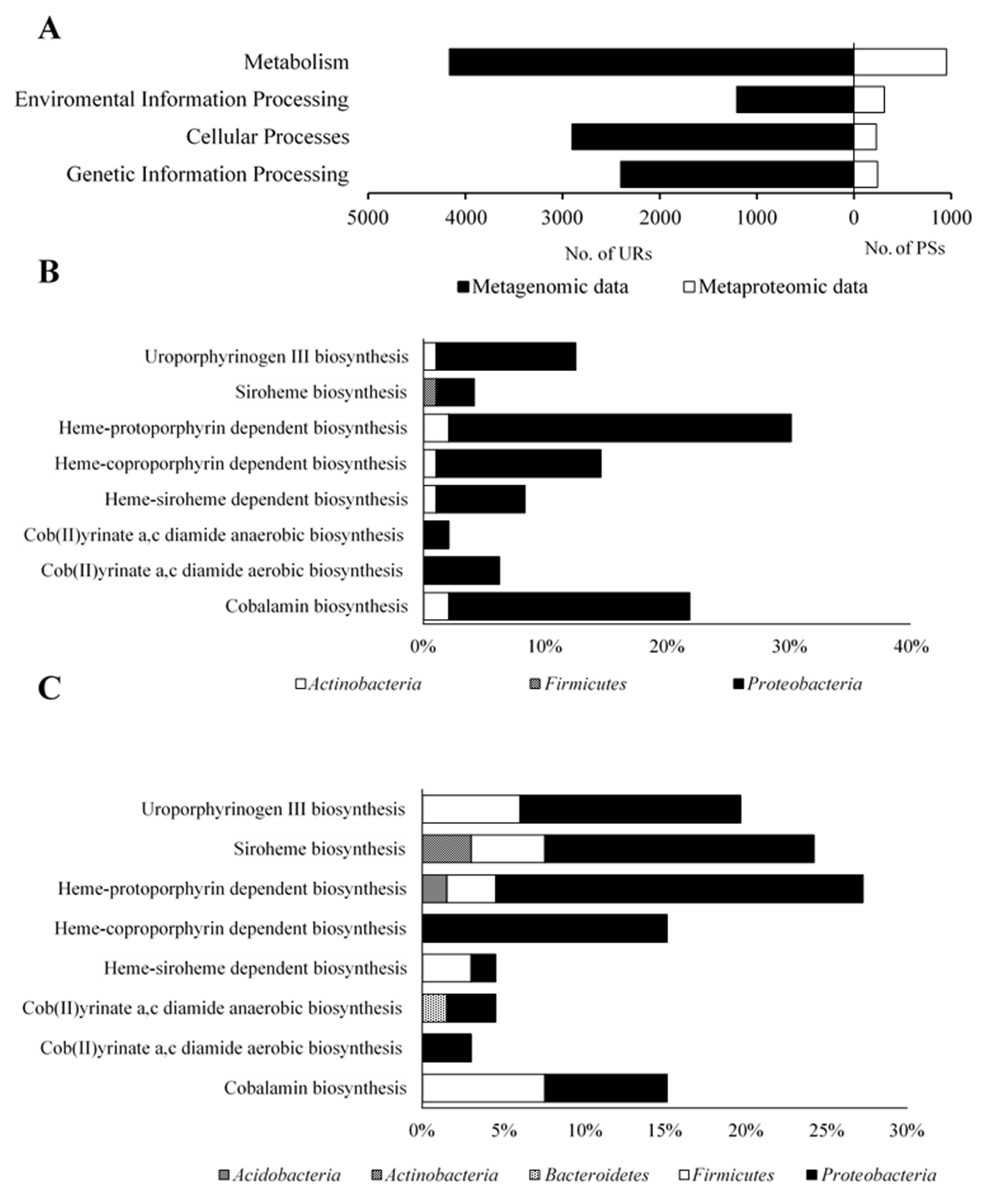 Molecules 26 06746 g003