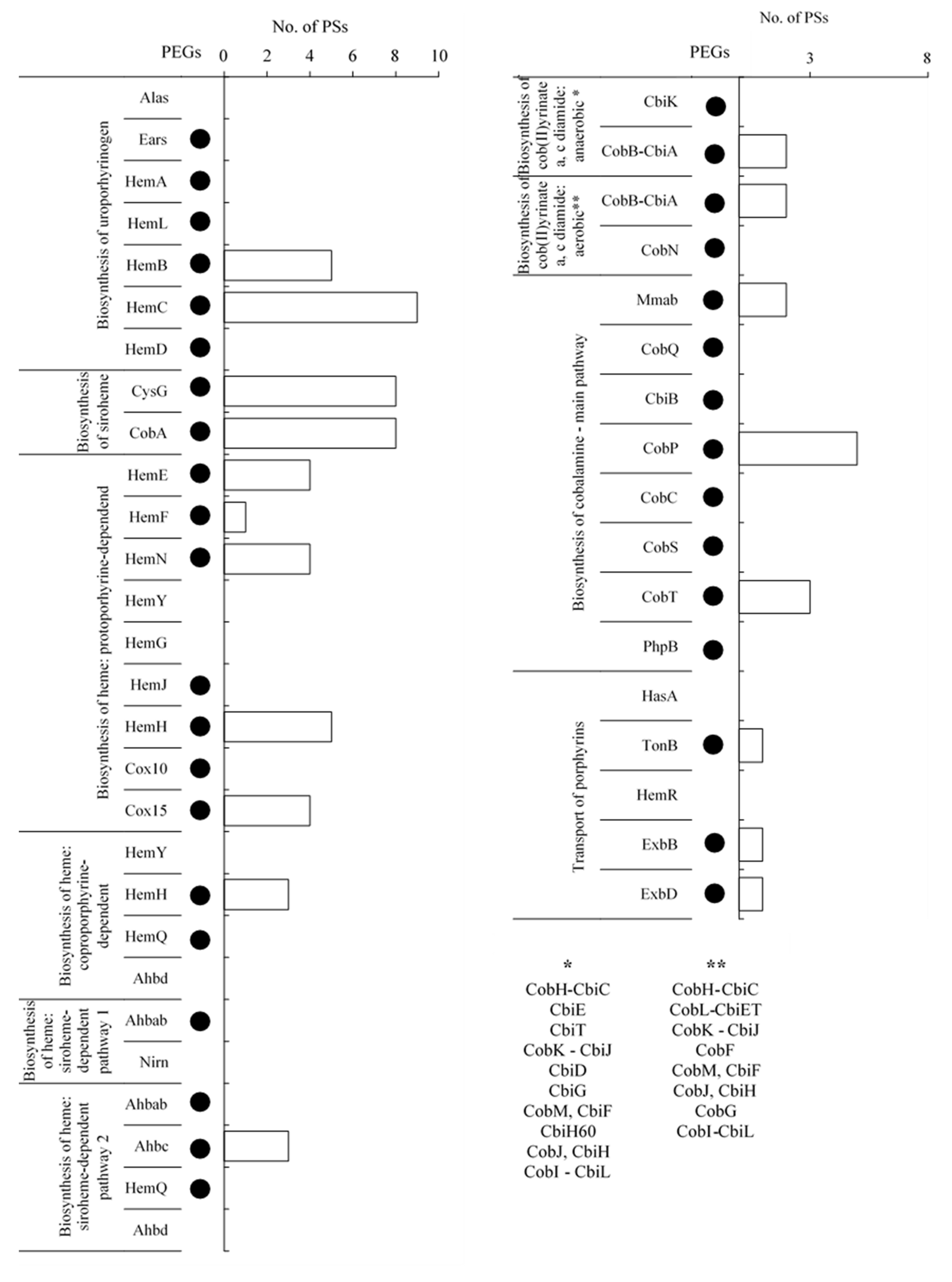 Molecules 26 06746 g004