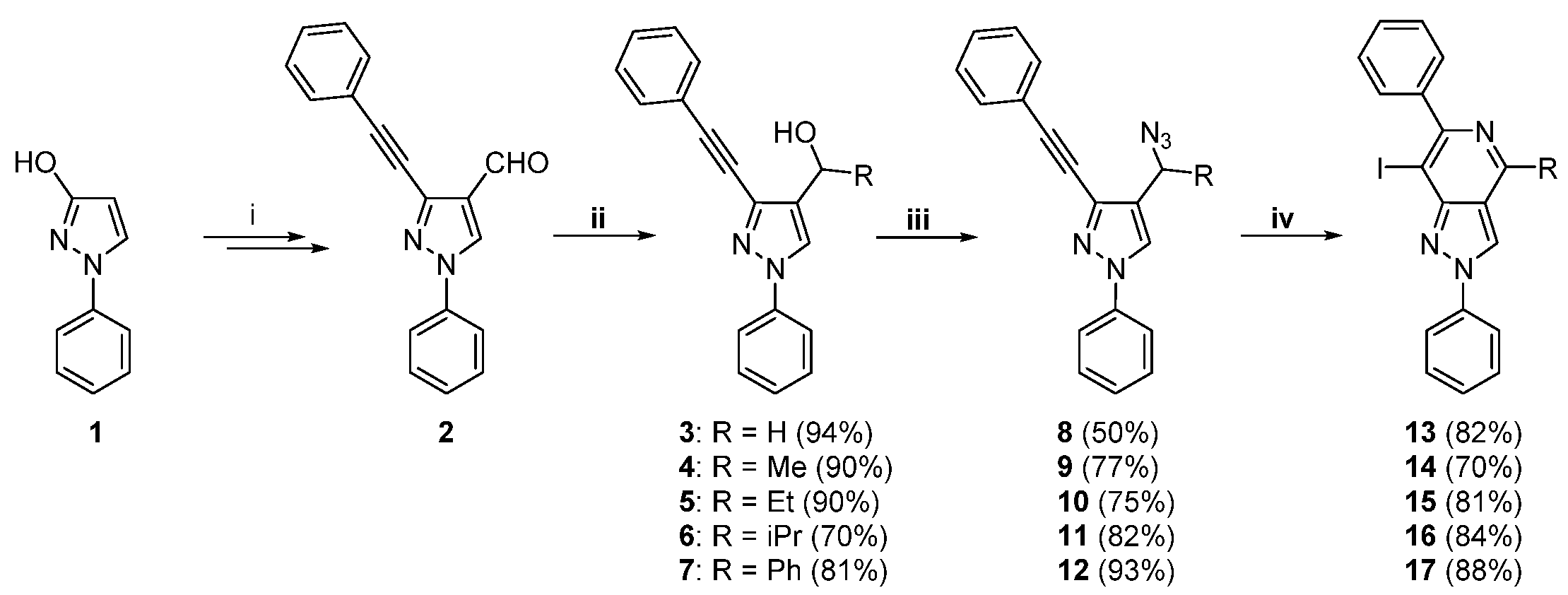 Molecules 26 06747 sch001