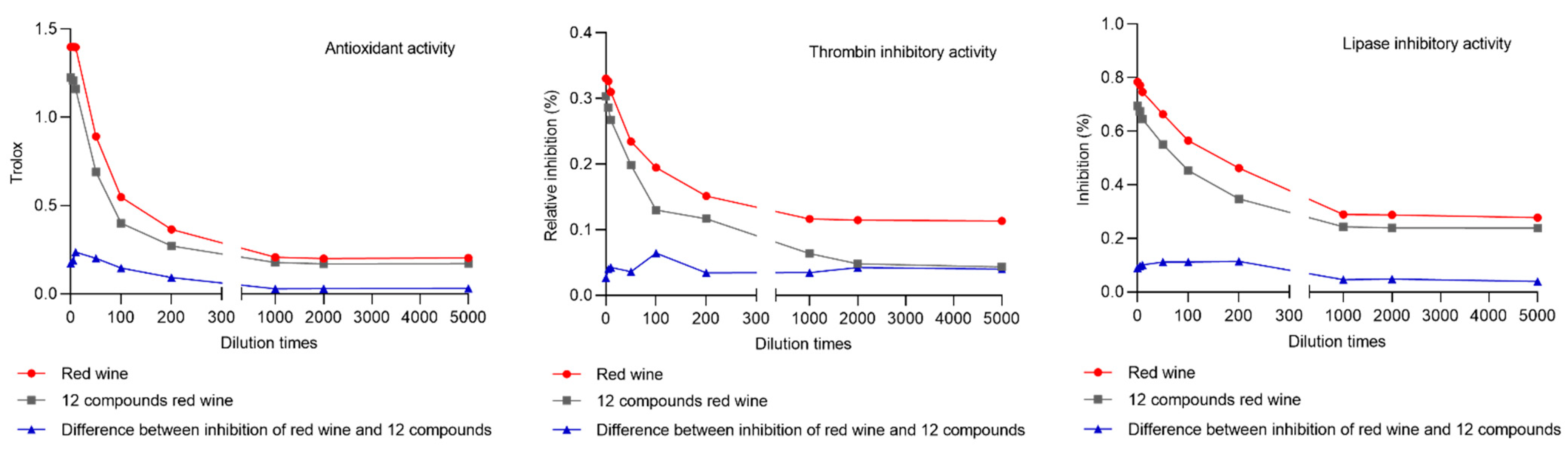 Molecules 26 06750 g006