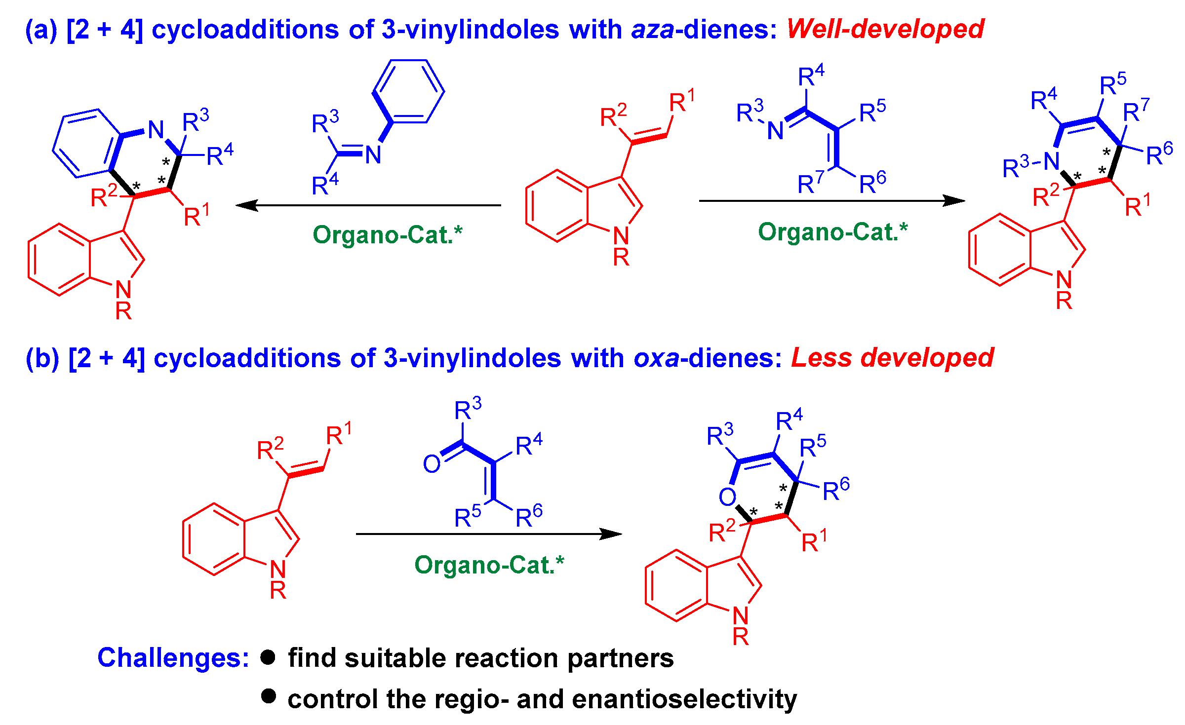 Molecules 26 06751 g002