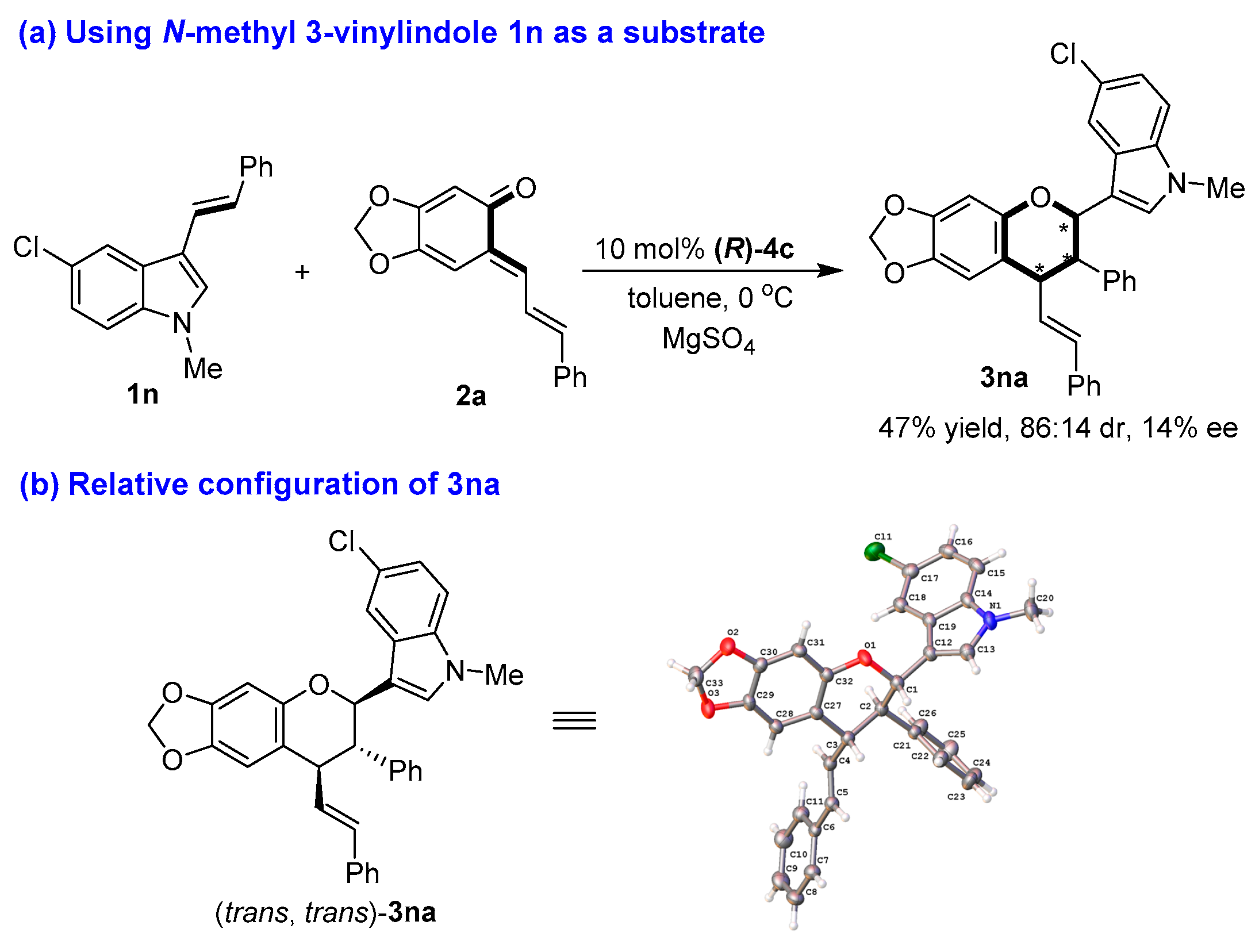 Molecules 26 06751 g005