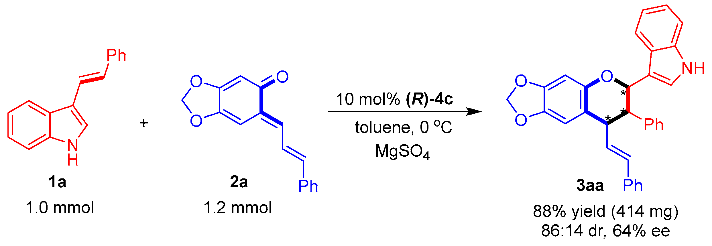 Molecules 26 06751 g007