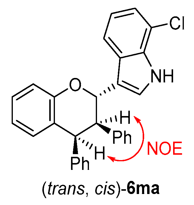 Molecules 26 06751 g008