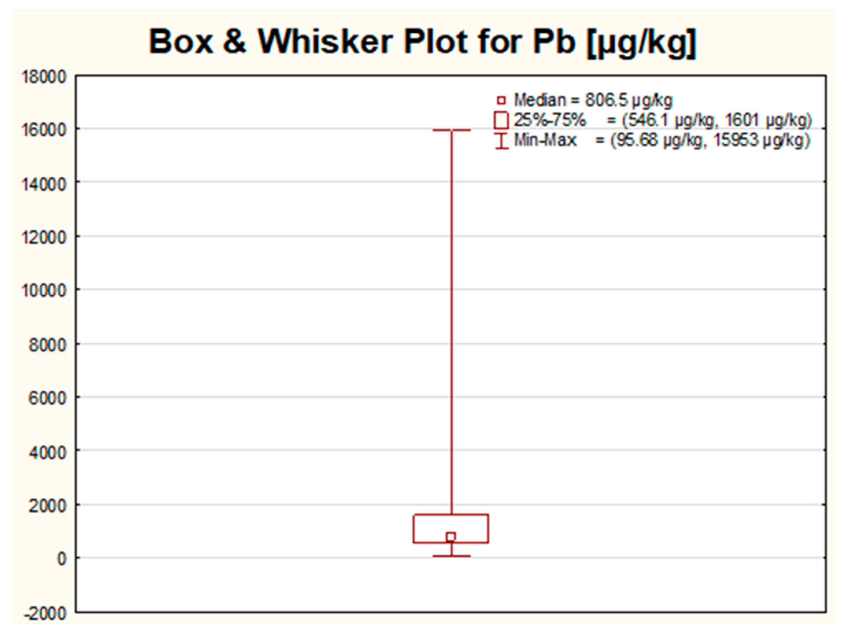 Molecules 26 06753 g002