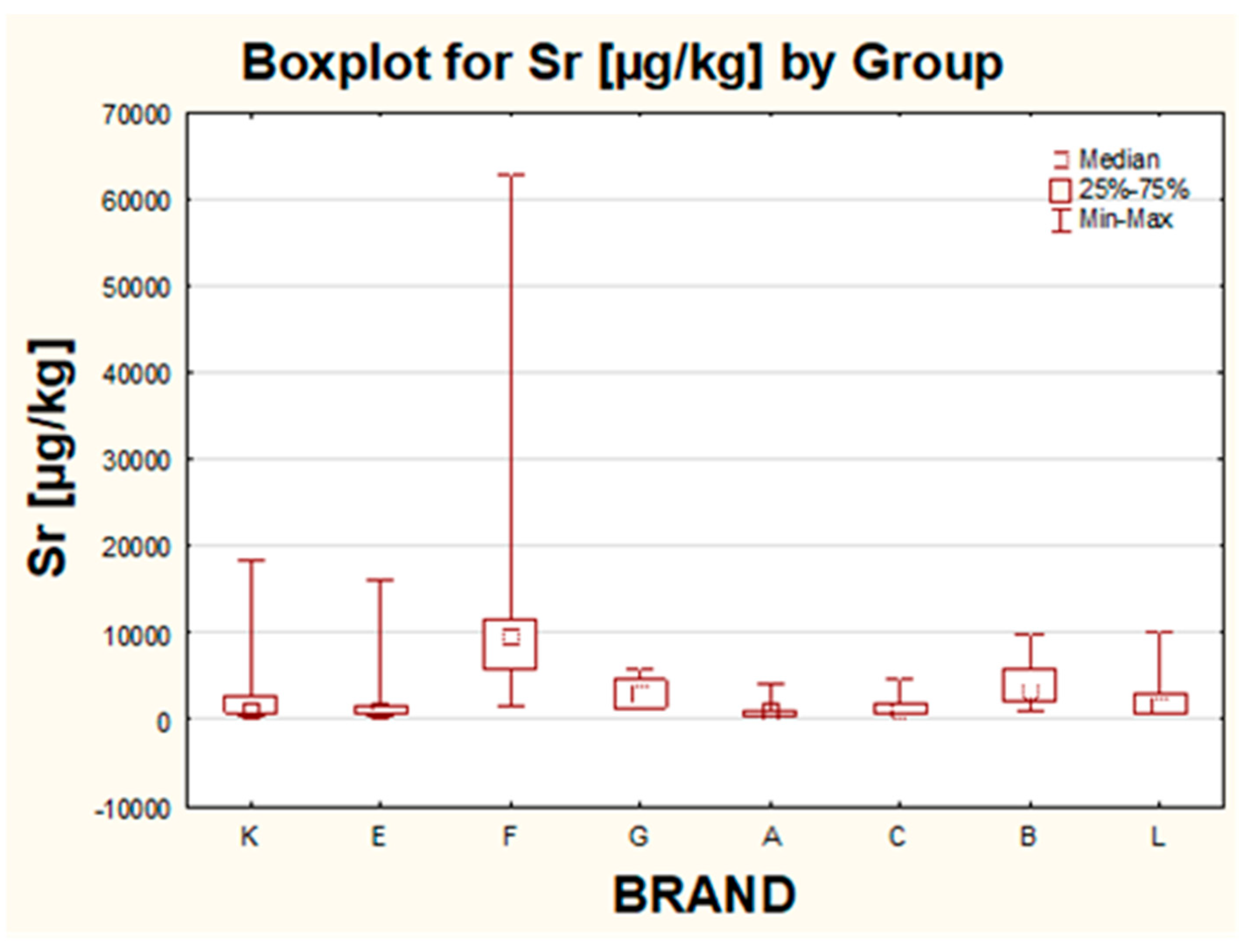 Molecules 26 06753 g005