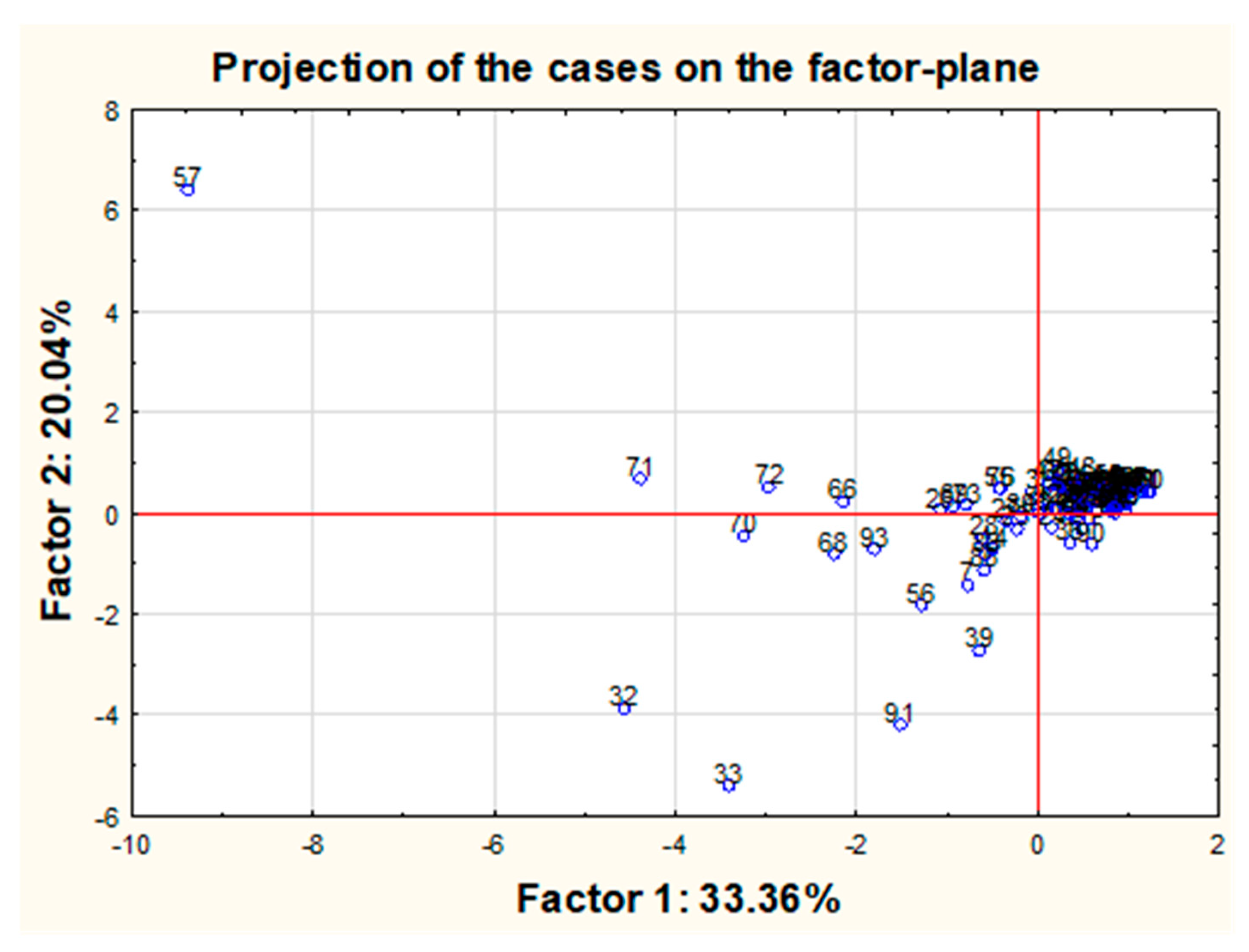 Molecules 26 06753 g008