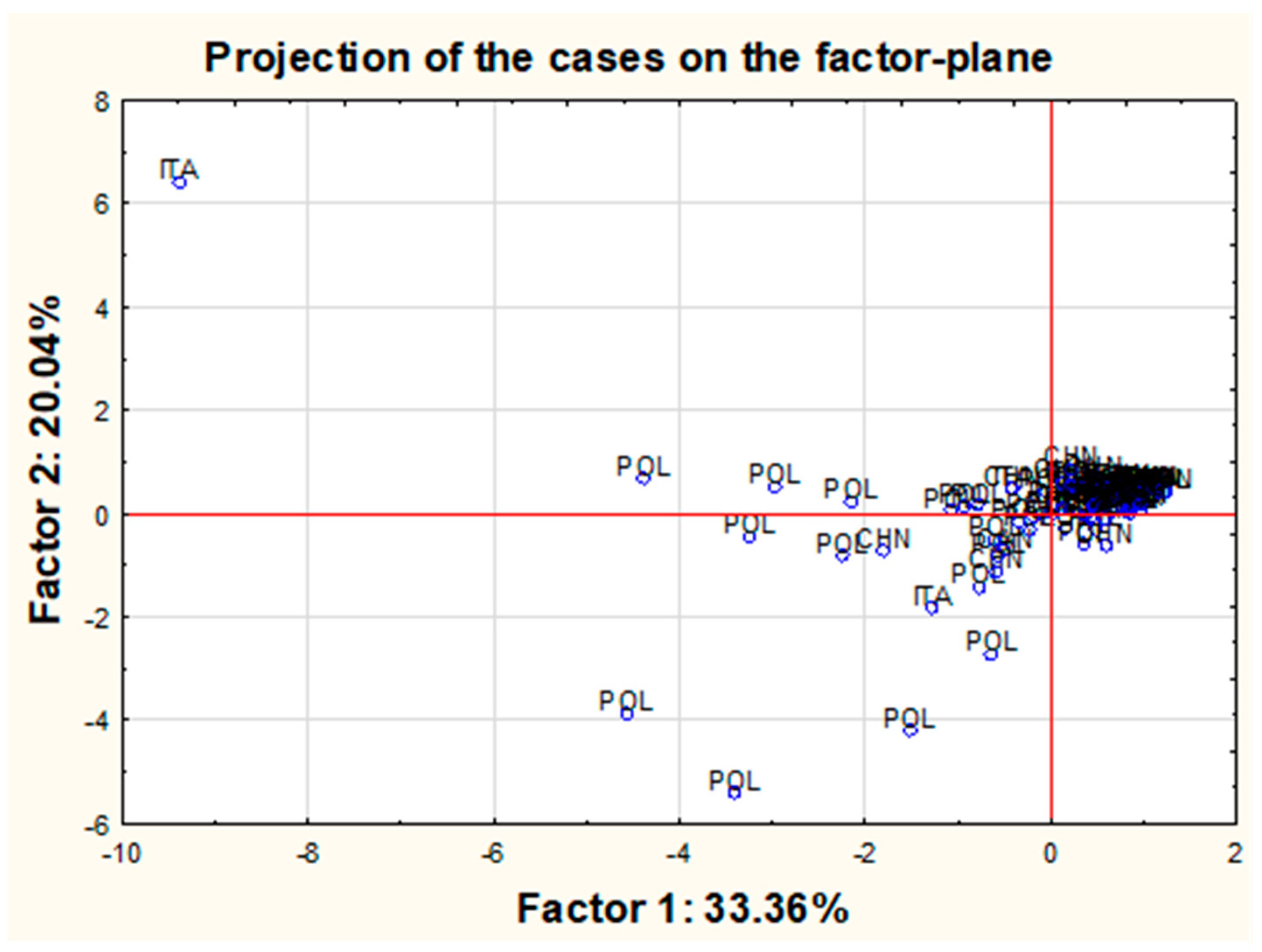 Molecules 26 06753 g009