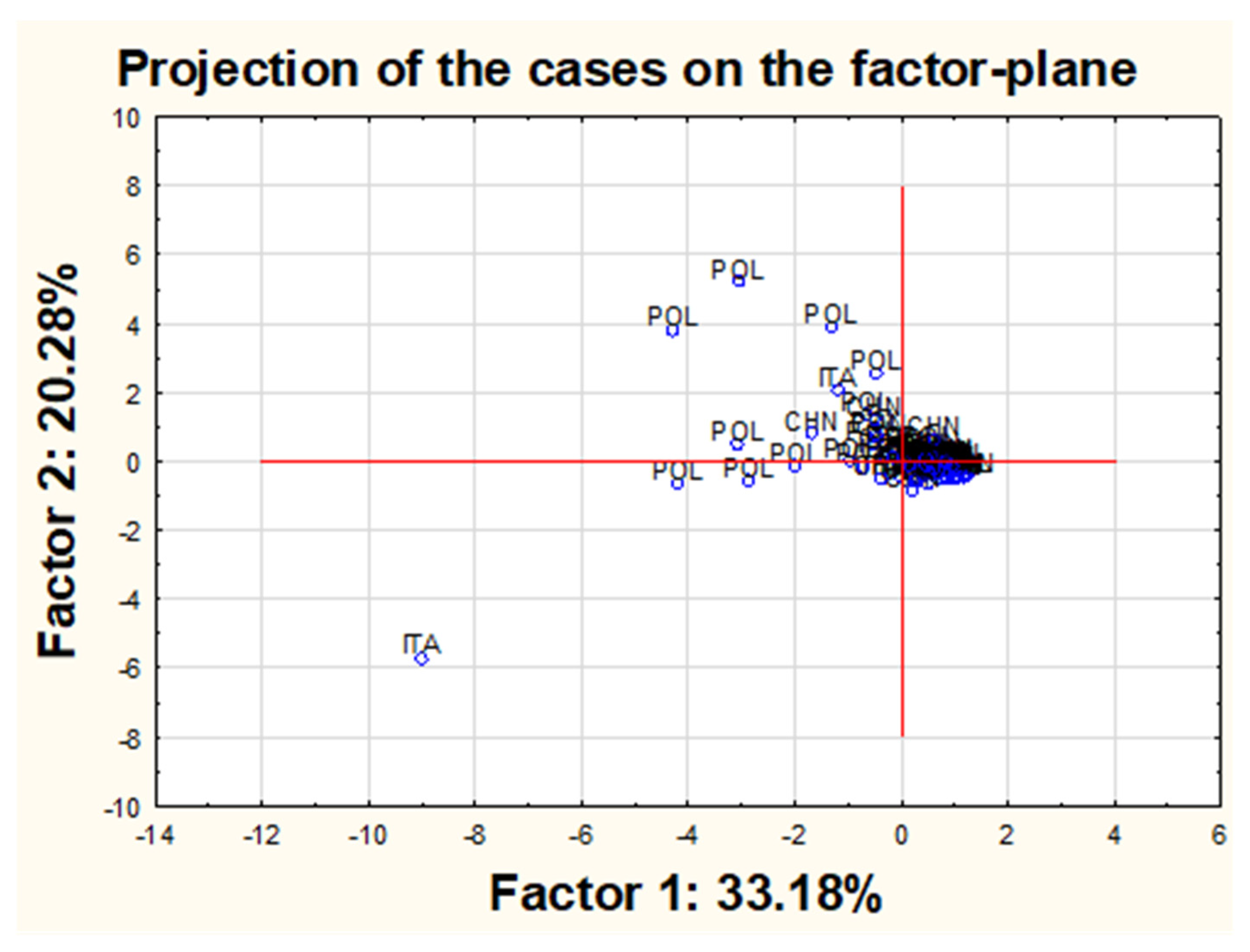 Molecules 26 06753 g010