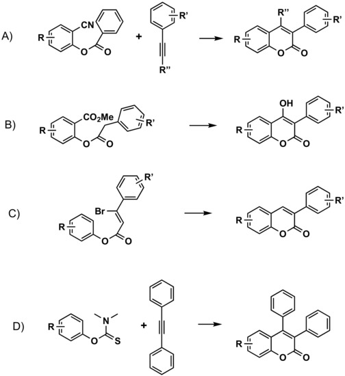 Molecules 26 06755 g006