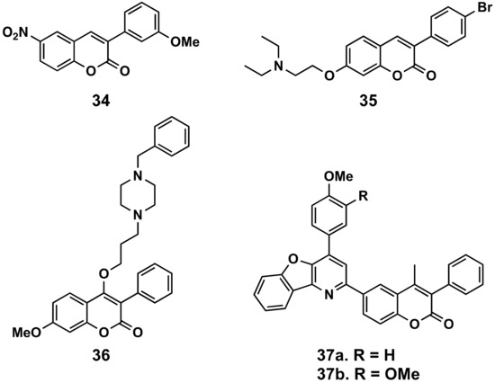 Molecules 26 06755 g016