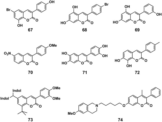 Molecules 26 06755 g022