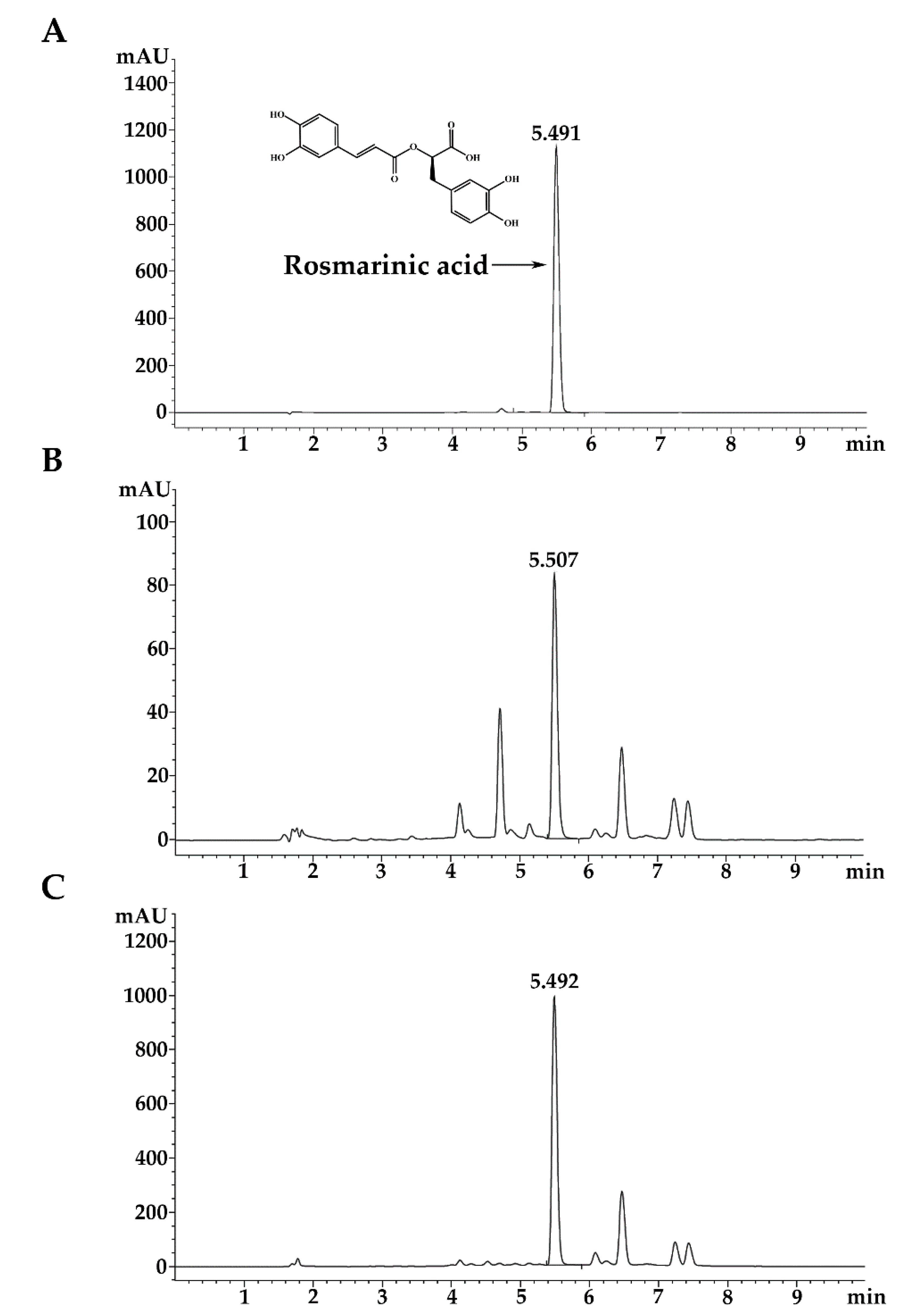 Molecules 26 06757 g001 Molecules 26 06757 g001