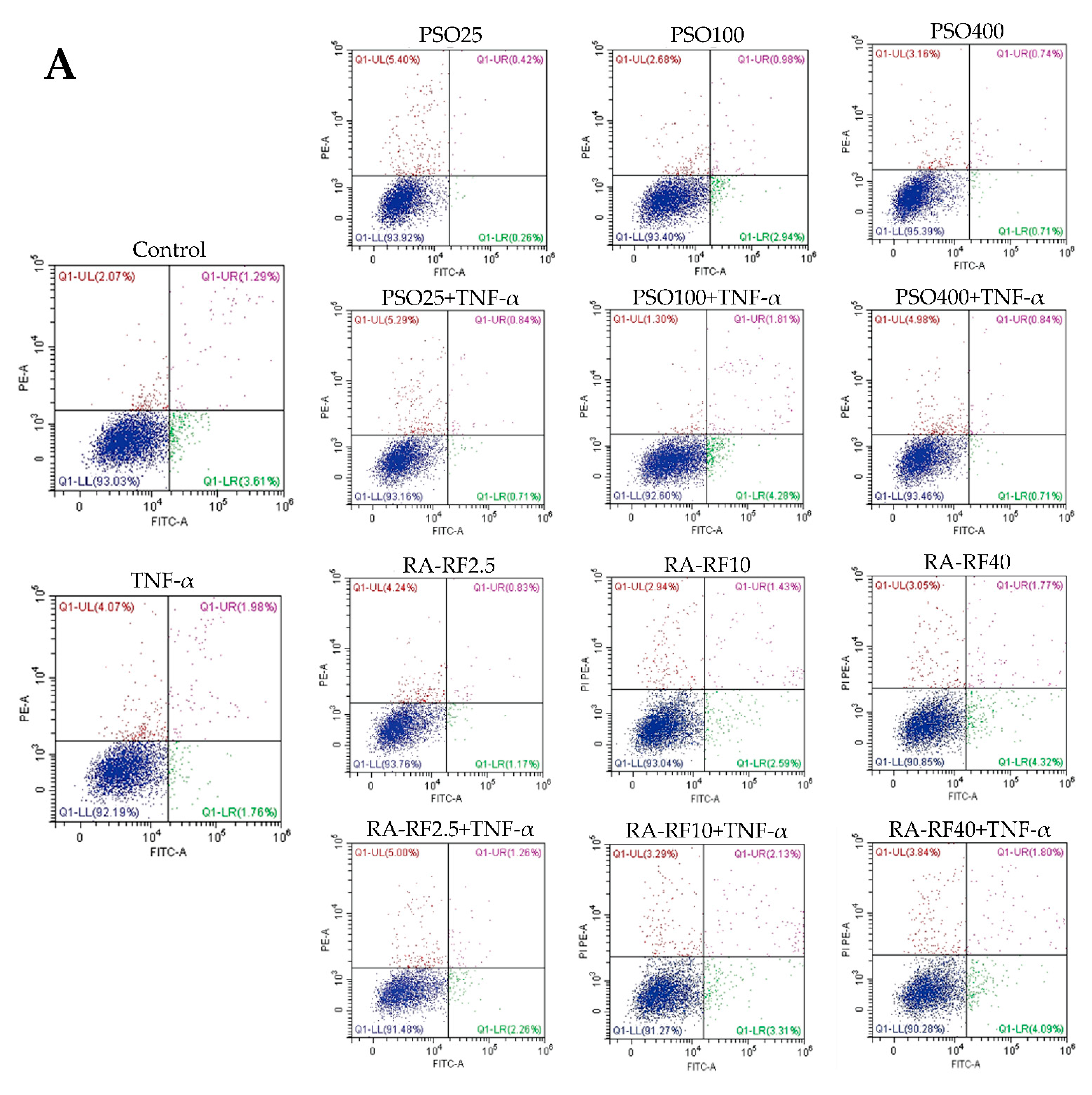Molecules 26 06757 g003a Molecules 26 06757 g003a