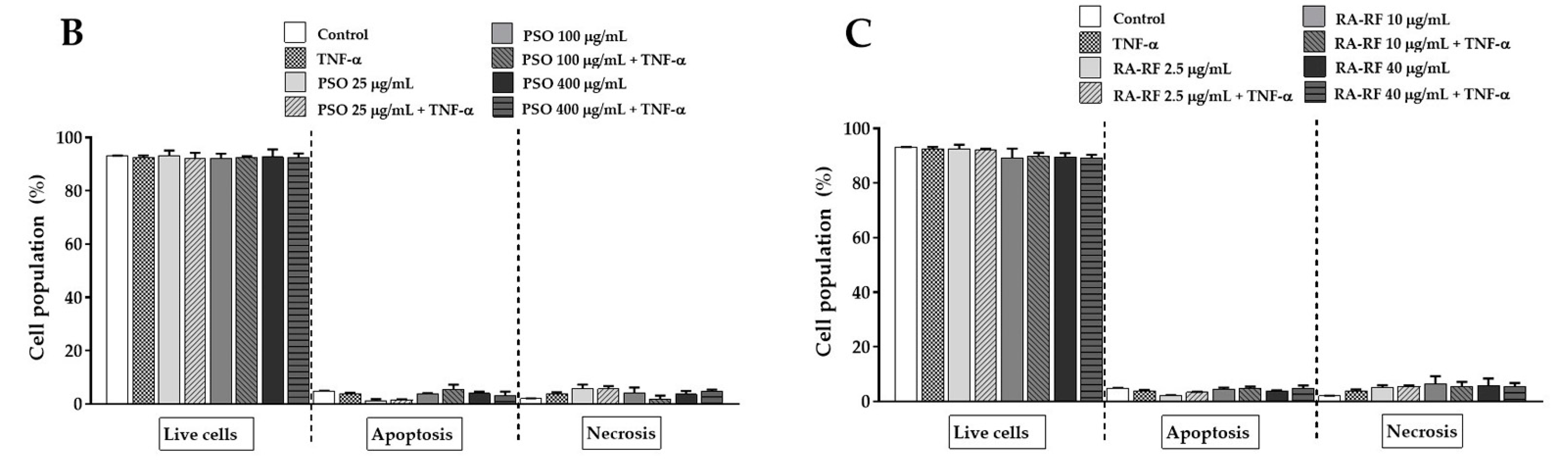 Molecules 26 06757 g003b Molecules 26 06757 g003b
